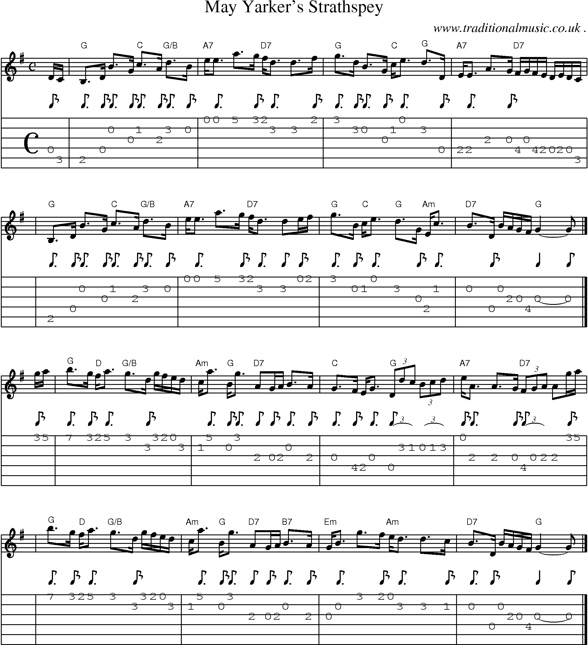 Sheet-music  score, Chords and Guitar Tabs for May Yarkers Strathspey