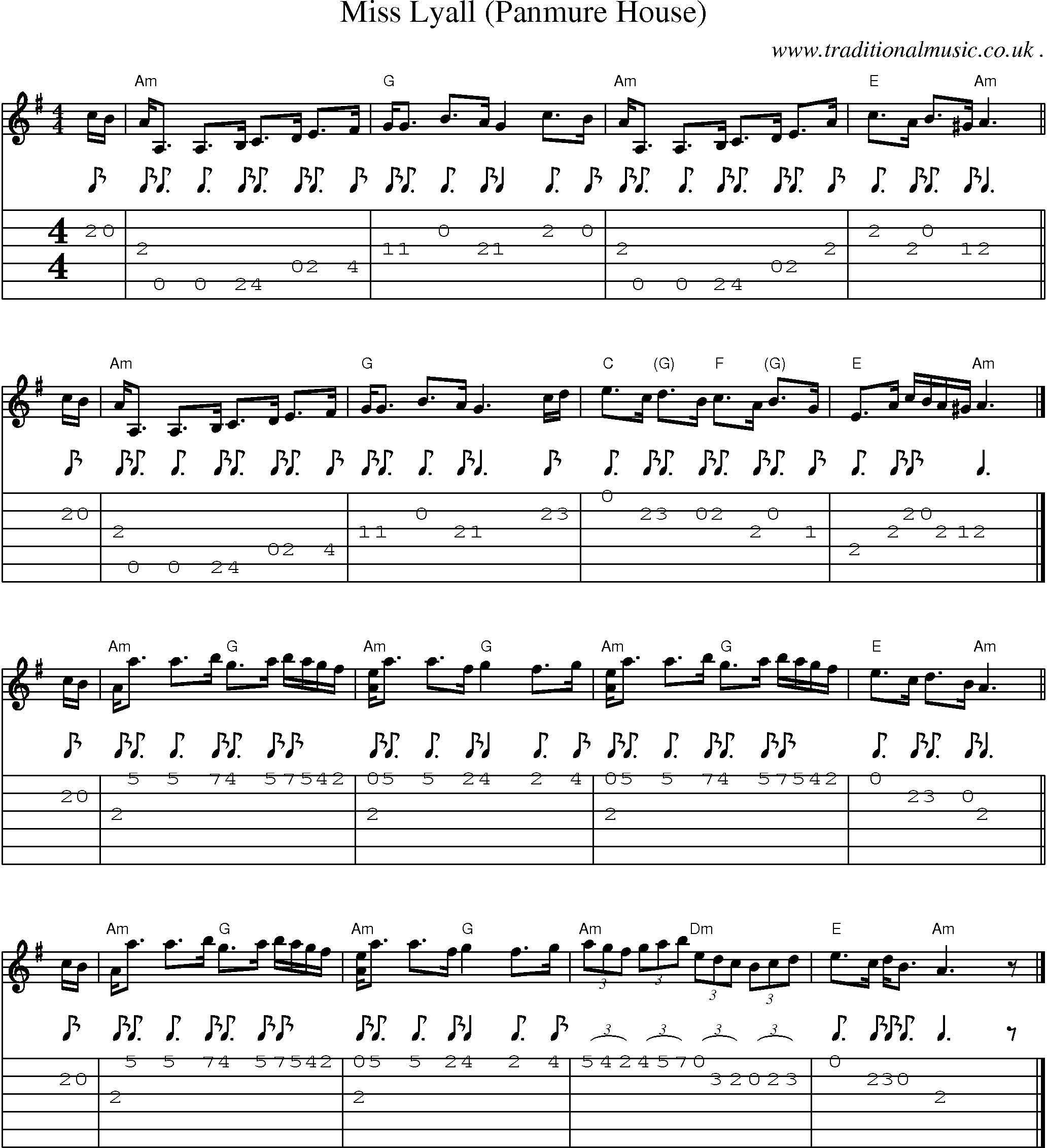 Sheet-music  score, Chords and Guitar Tabs for Miss Lyall Panmure House