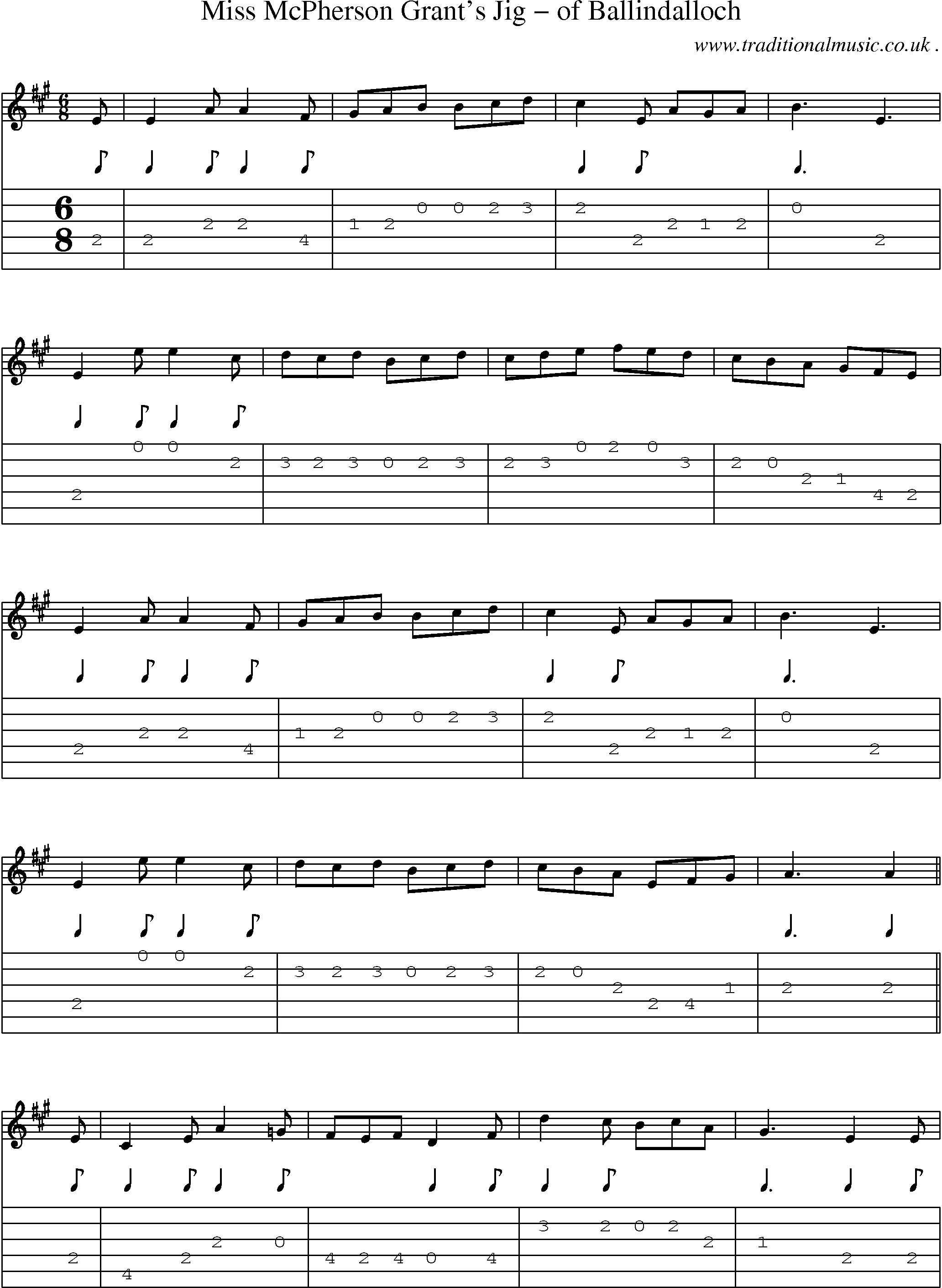 Sheet-music  score, Chords and Guitar Tabs for Miss Mcpherson Grants Jig Of Ballindalloch