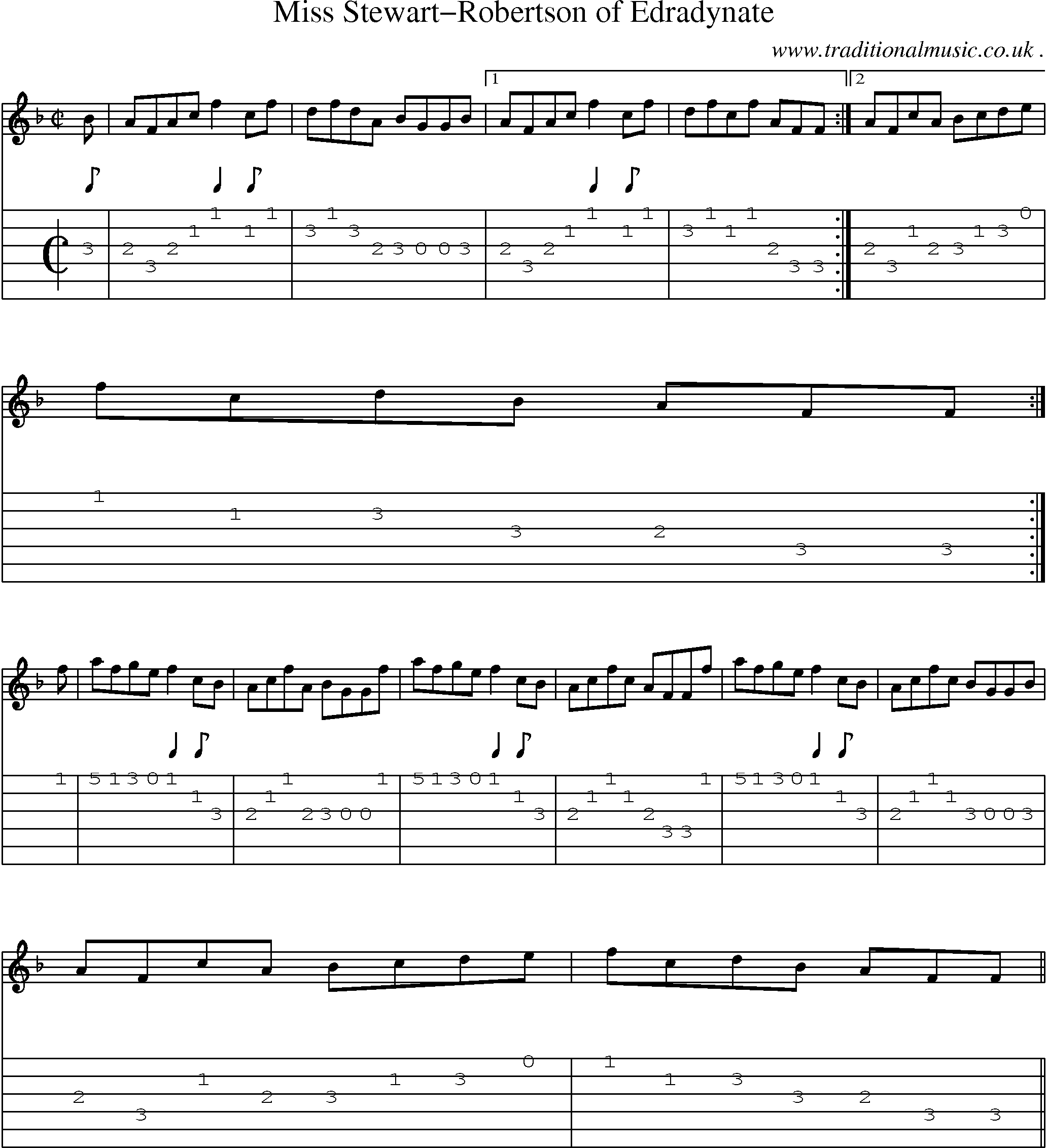 Sheet-music  score, Chords and Guitar Tabs for Miss Stewart-robertson Of Edradynate