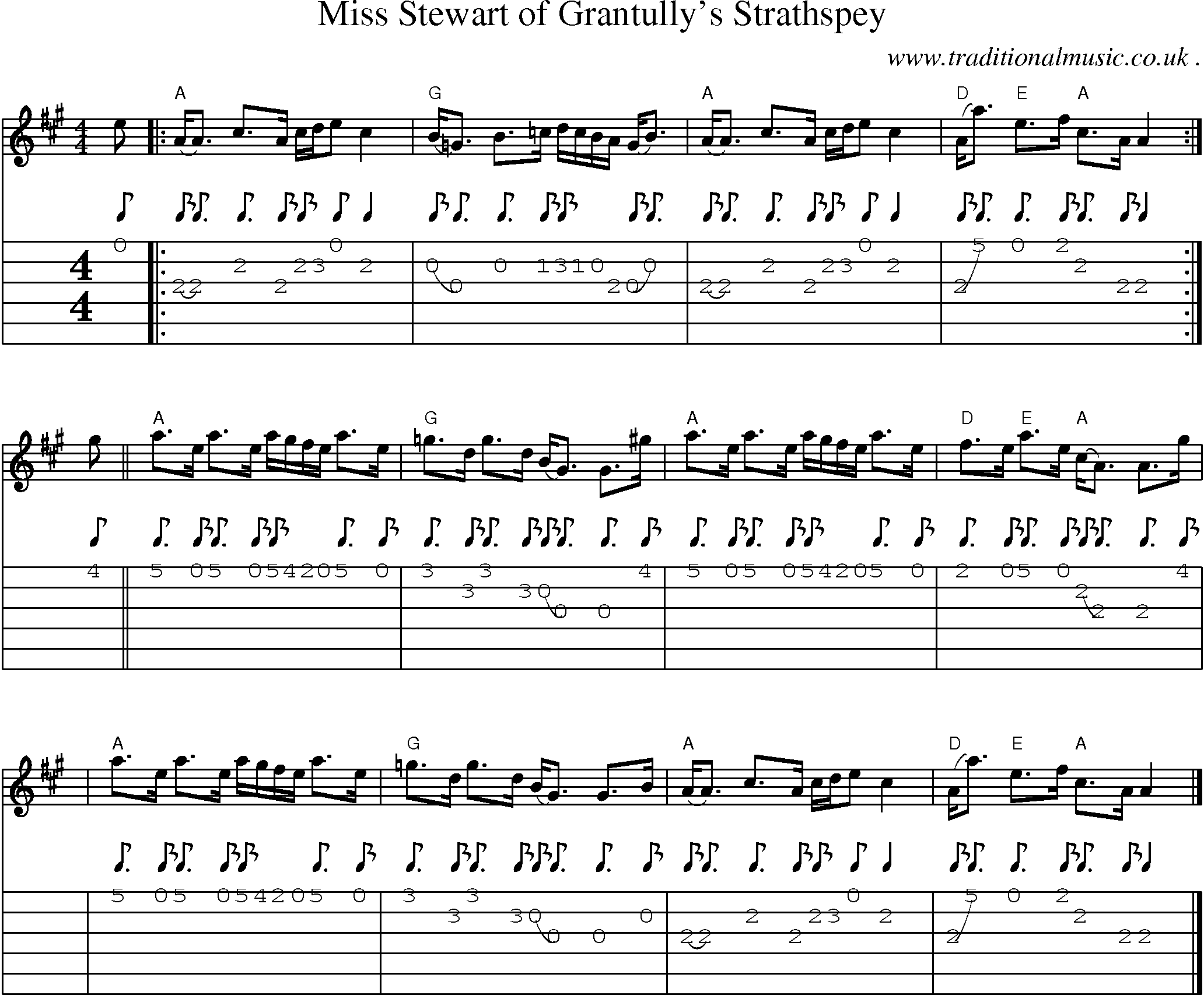 Sheet-music  score, Chords and Guitar Tabs for Miss Stewart Of Grantullys Strathspey