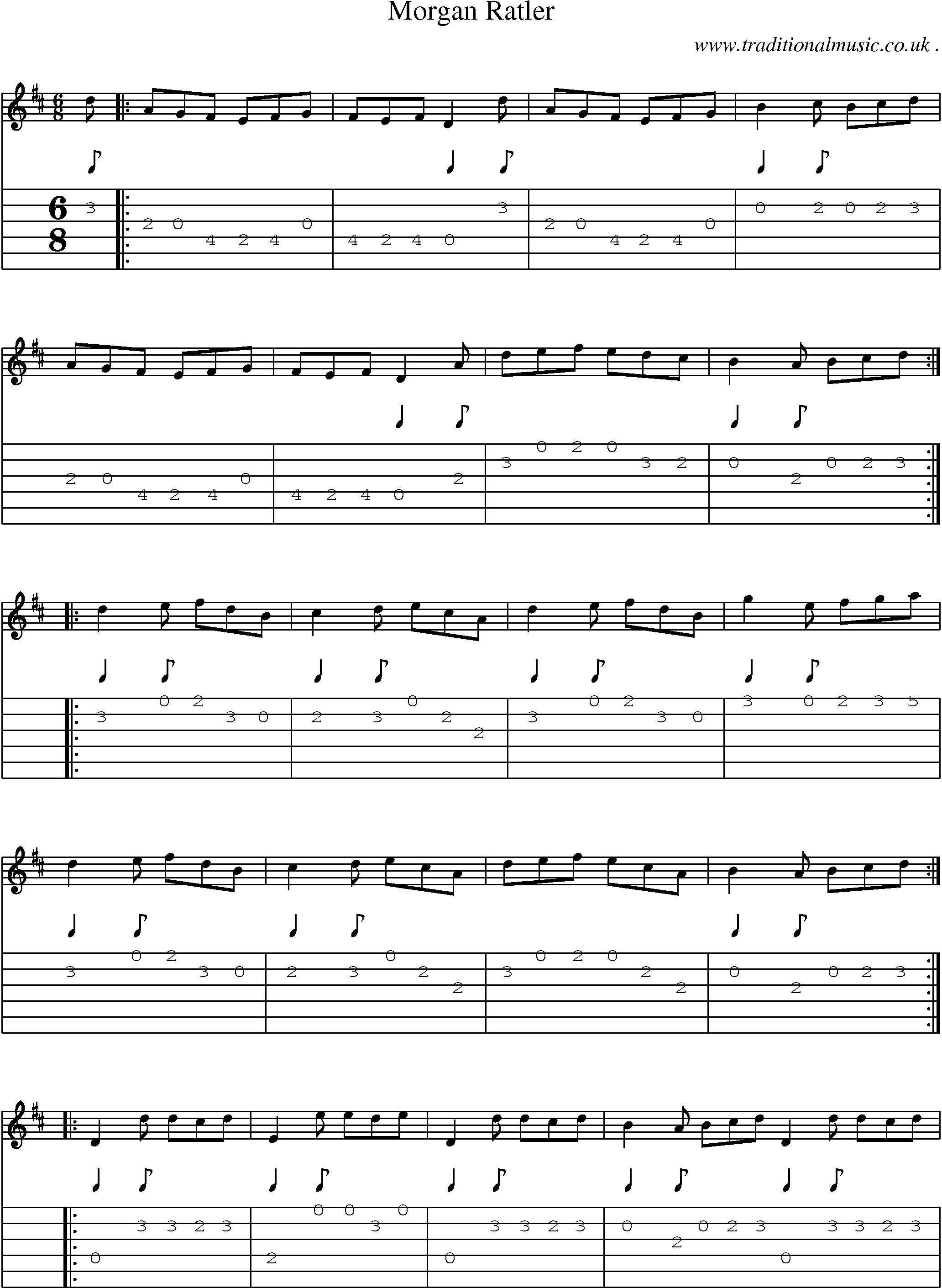 Sheet-music  score, Chords and Guitar Tabs for Morgan Ratler