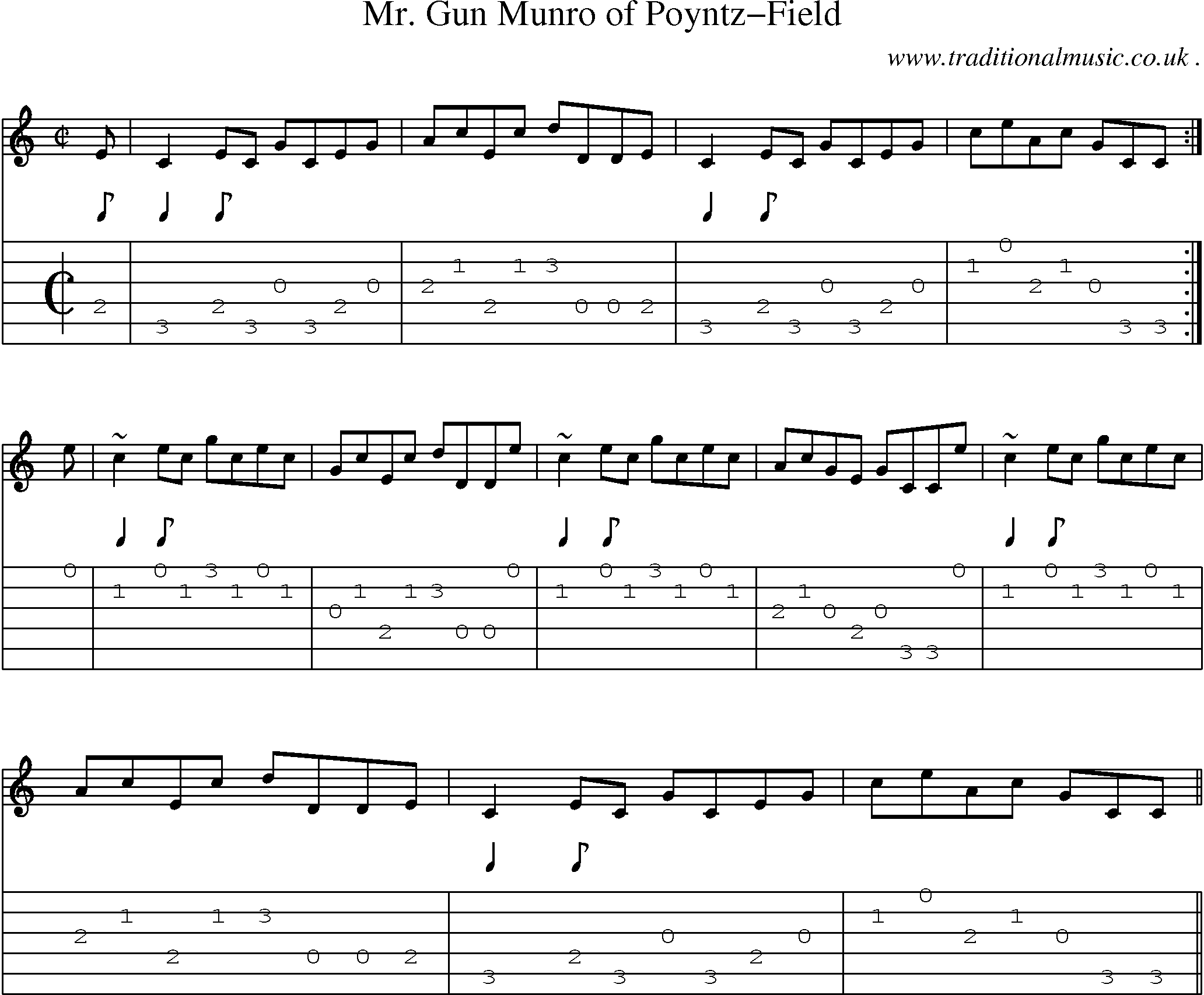 Sheet-music  score, Chords and Guitar Tabs for Mr Gun Munro Of Poyntz-field