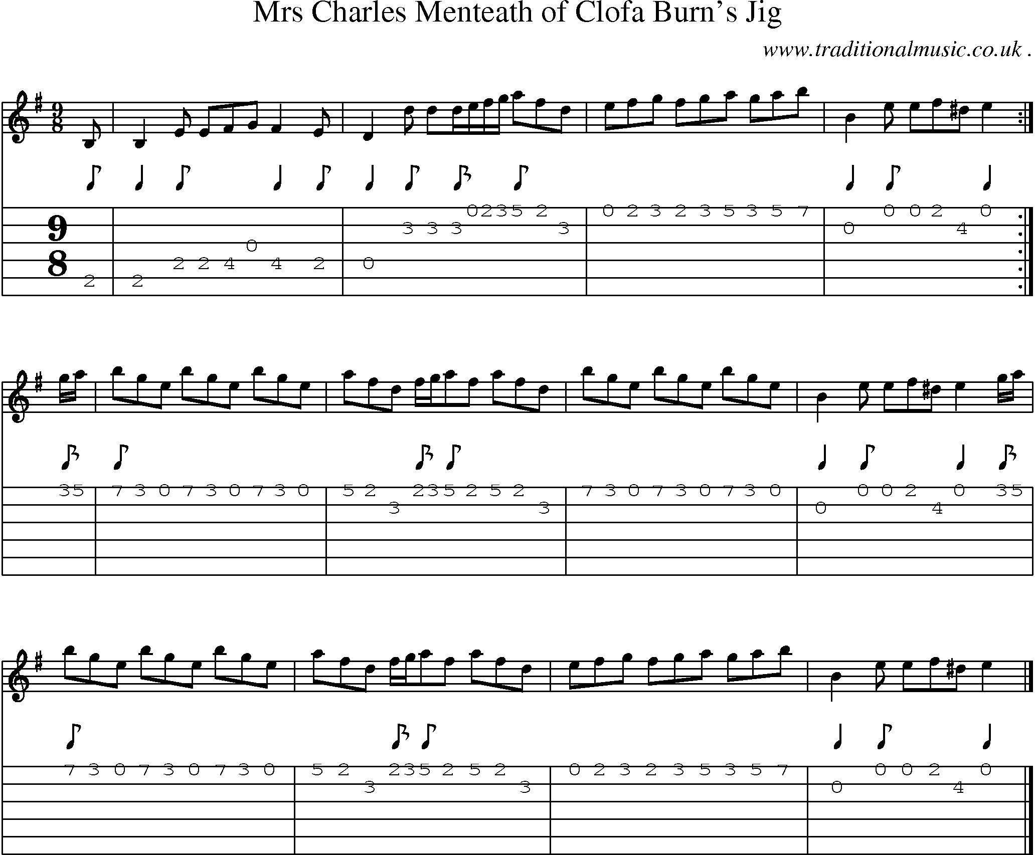 Sheet-music  score, Chords and Guitar Tabs for Mrs Charles Menteath Of Clofa Burns Jig