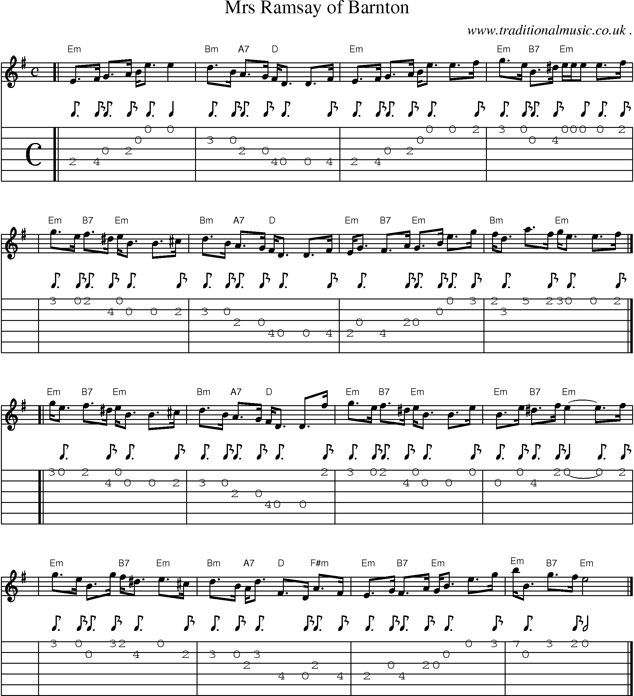 Sheet-music  score, Chords and Guitar Tabs for Mrs Ramsay Of Barnton