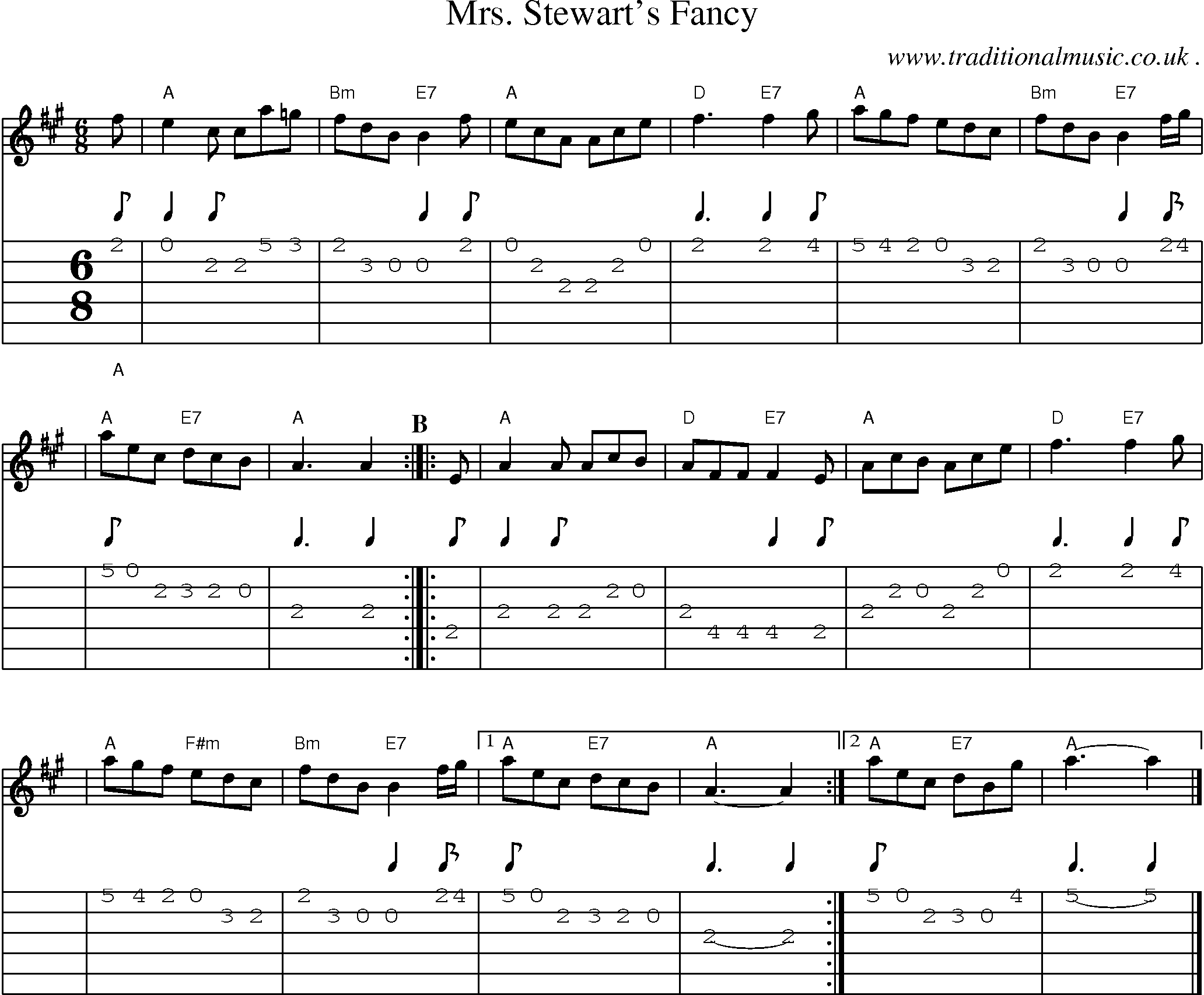 Sheet-music  score, Chords and Guitar Tabs for Mrs Stewarts Fancy