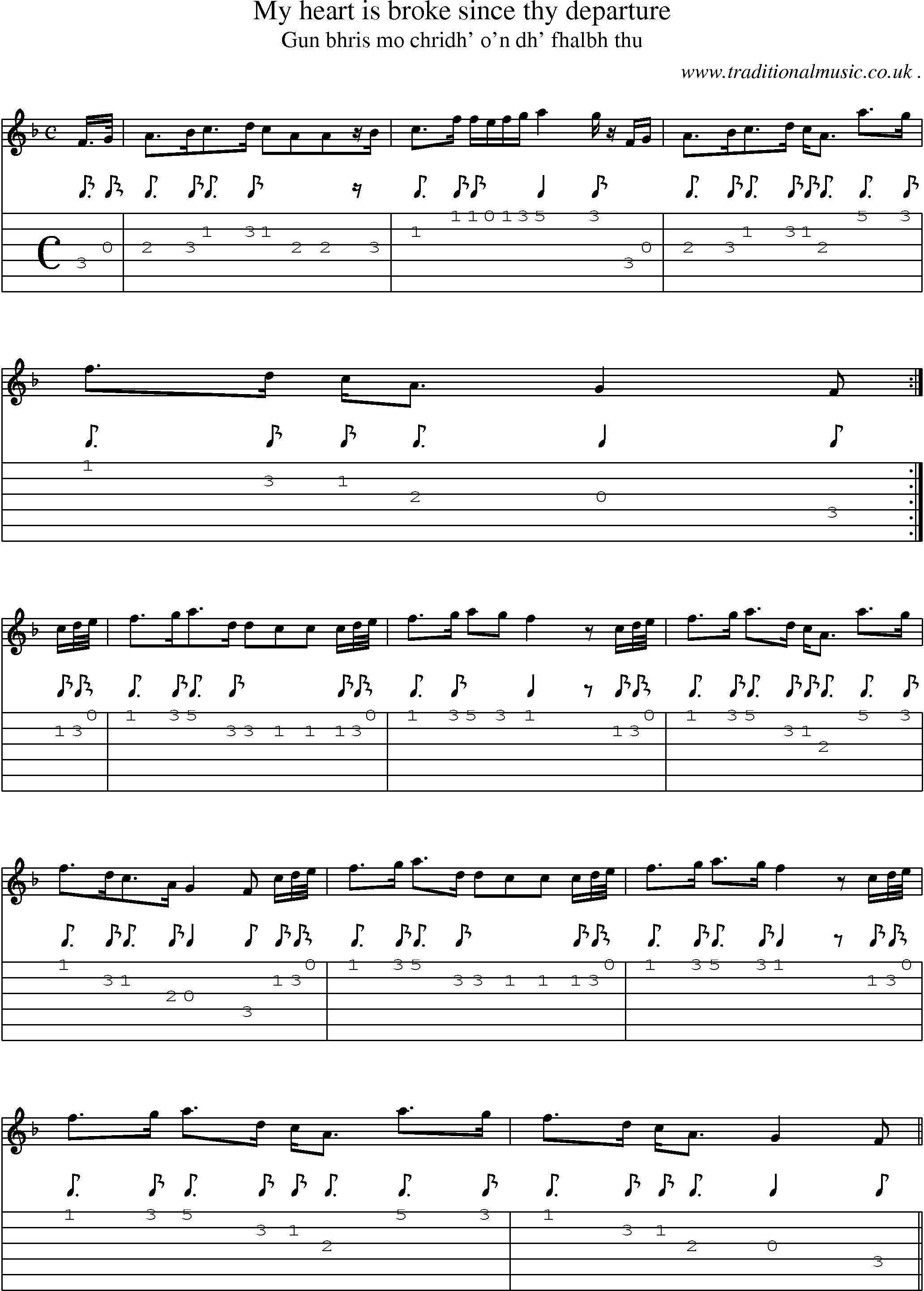 Sheet-music  score, Chords and Guitar Tabs for My Heart Is Broke Since Thy Departure