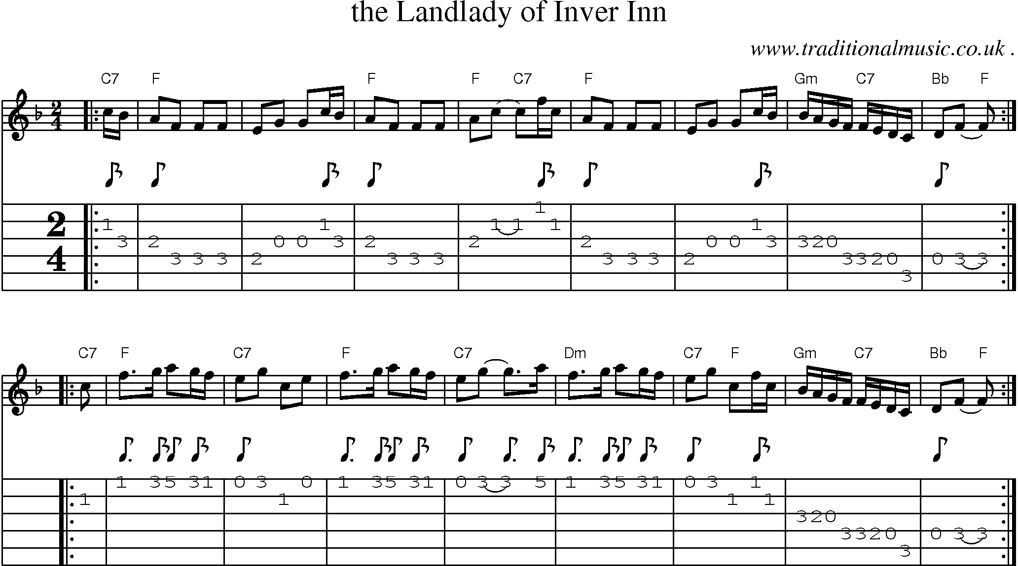 Sheet-music  score, Chords and Guitar Tabs for The Landlady Of Inver Inn