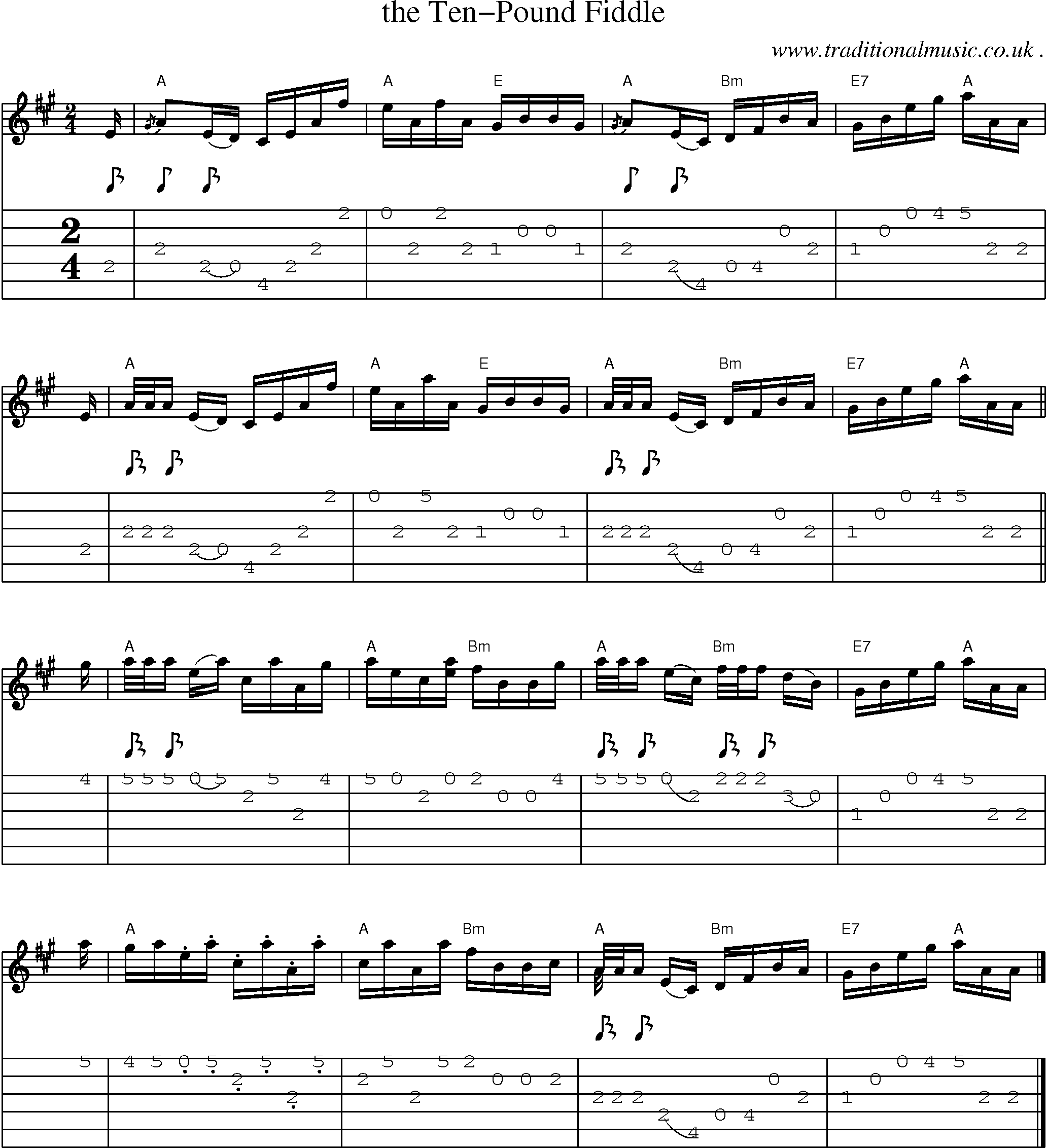Sheet-music  score, Chords and Guitar Tabs for The Ten-pound Fiddle