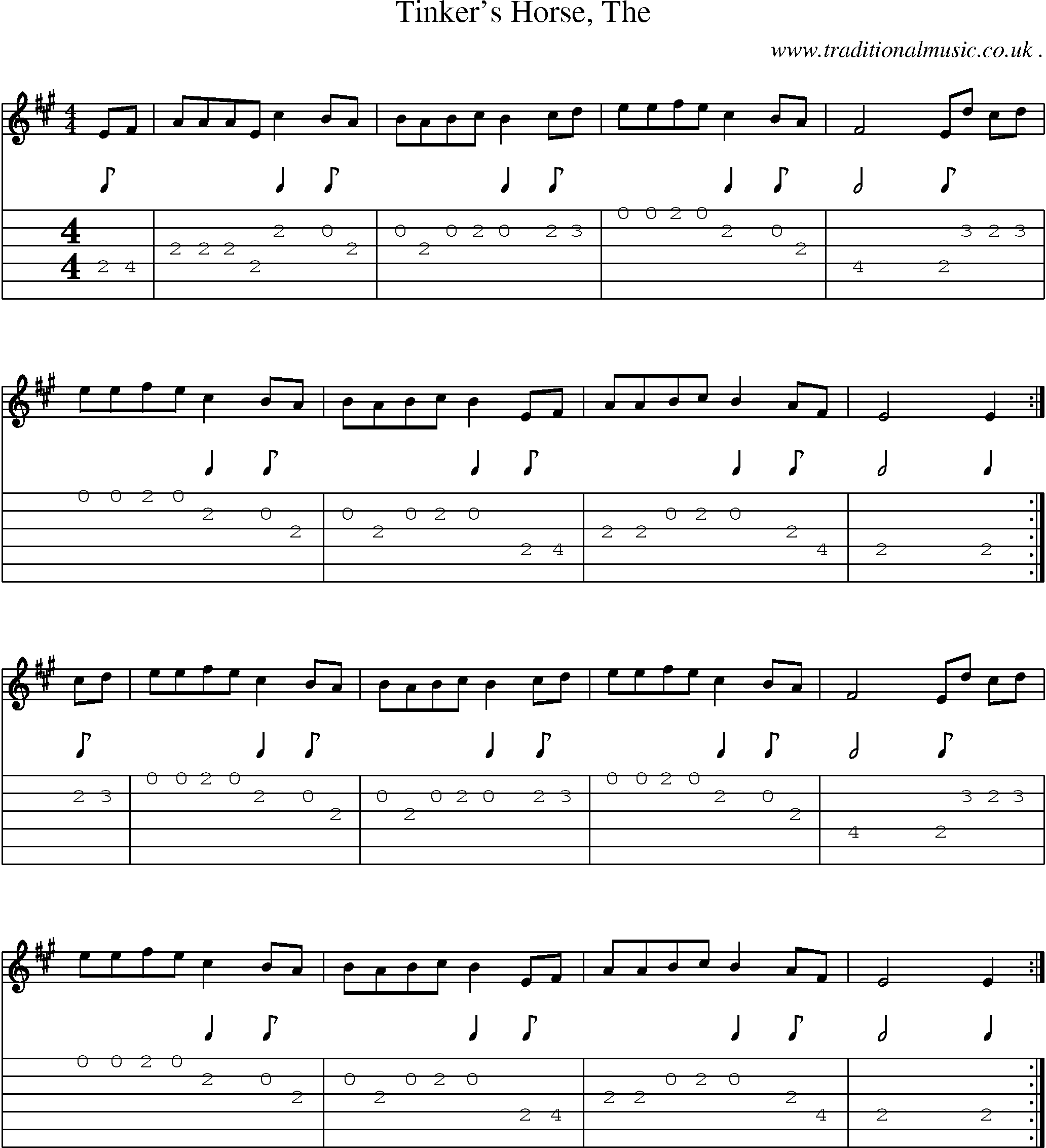 Sheet-music  score, Chords and Guitar Tabs for Tinkers Horse The