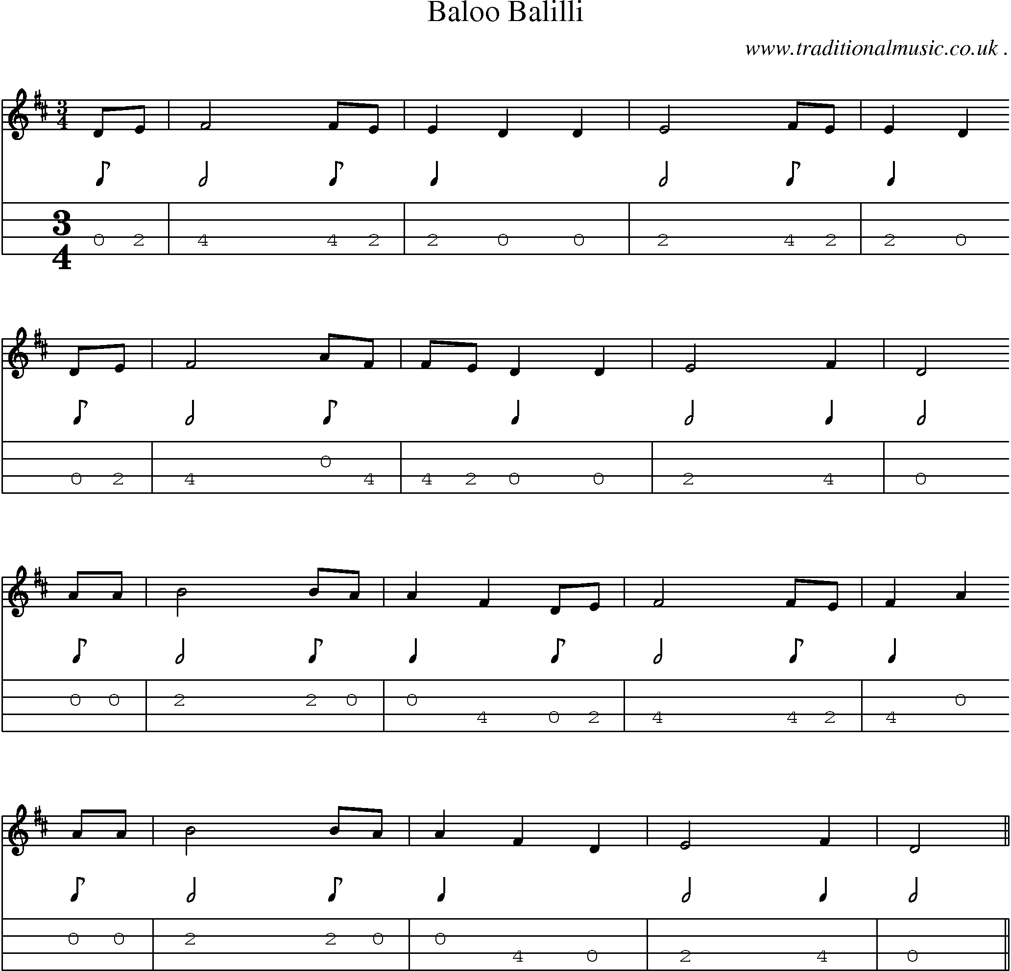 Sheet-music  score, Chords and Mandolin Tabs for Baloo Balilli