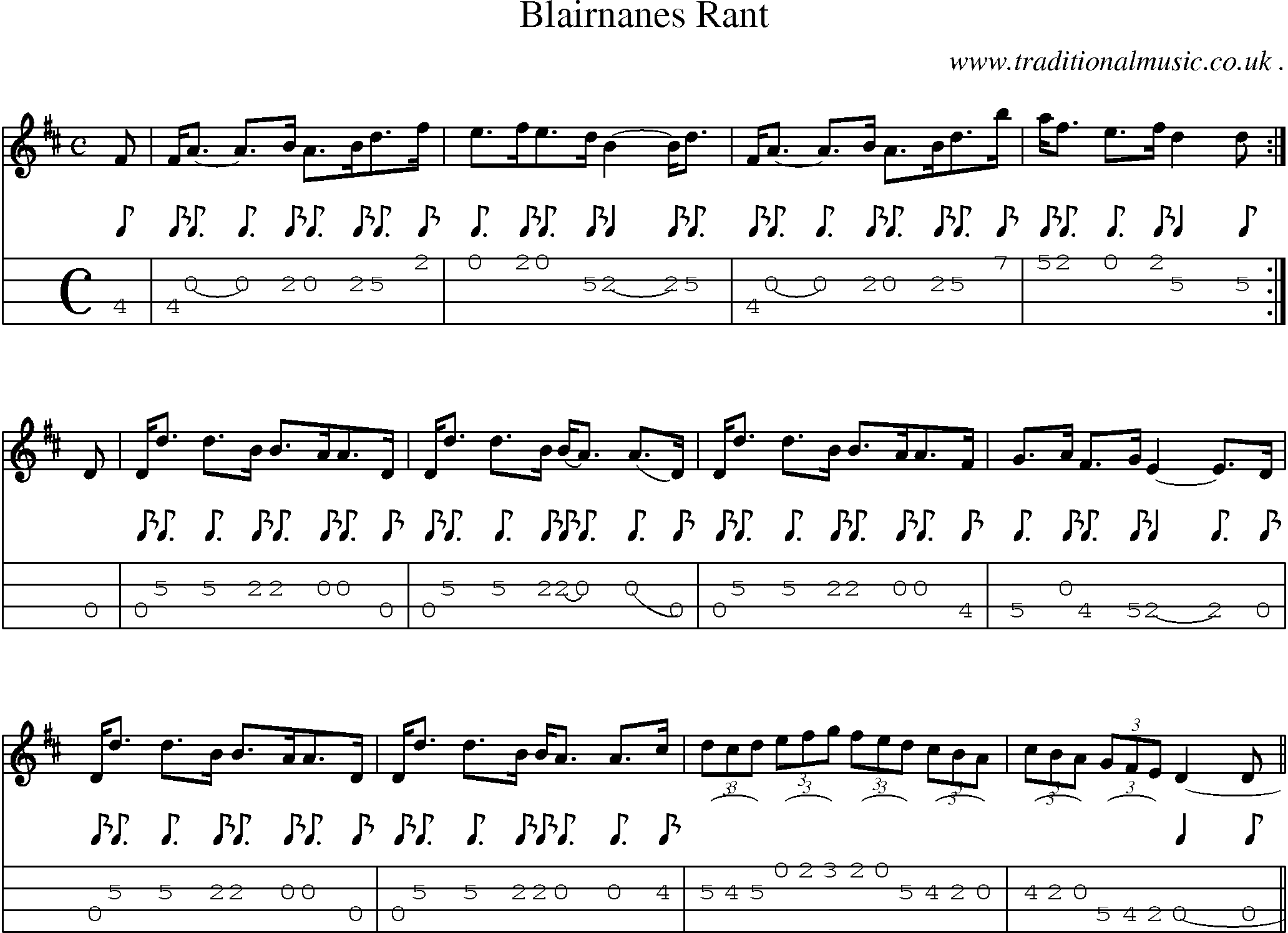 Sheet-music  score, Chords and Mandolin Tabs for Blairnanes Rant