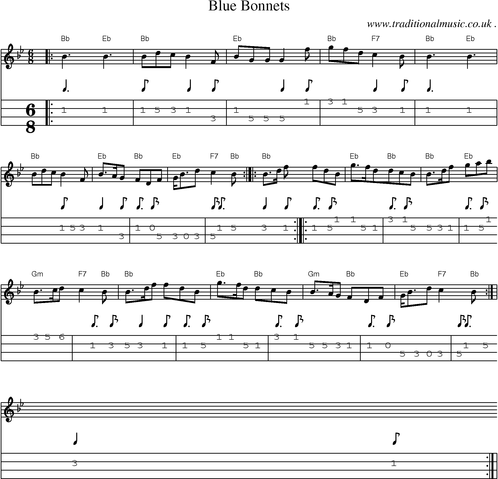 Sheet-music  score, Chords and Mandolin Tabs for Blue Bonnets