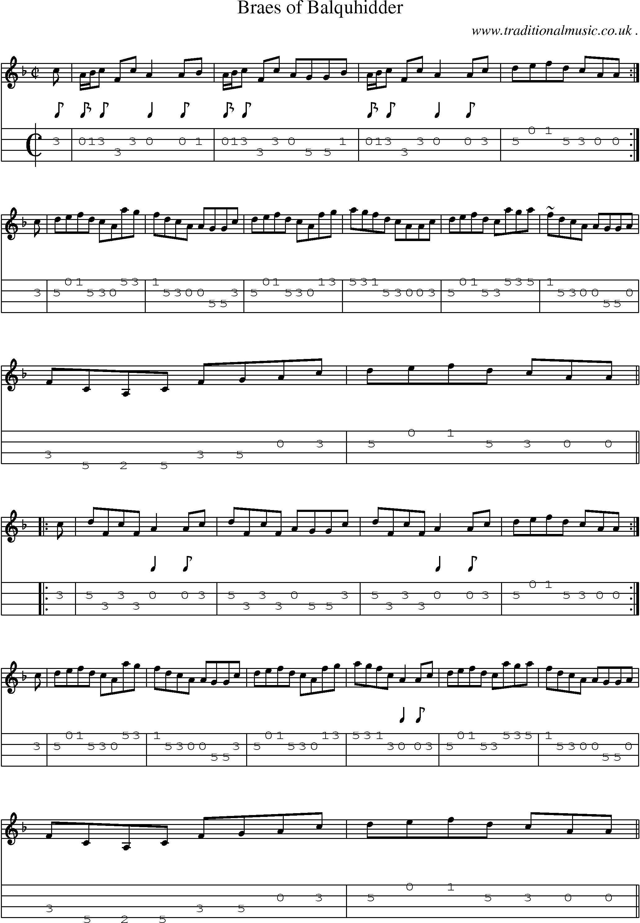 Sheet-music  score, Chords and Mandolin Tabs for Braes Of Balquhidder