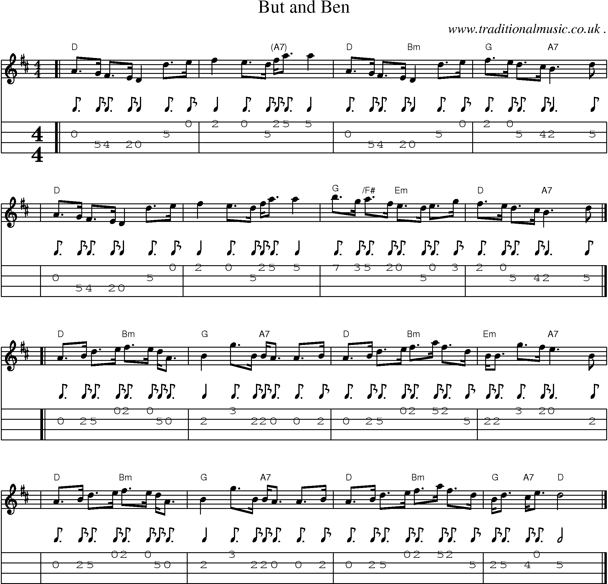 Sheet-music  score, Chords and Mandolin Tabs for But And Ben