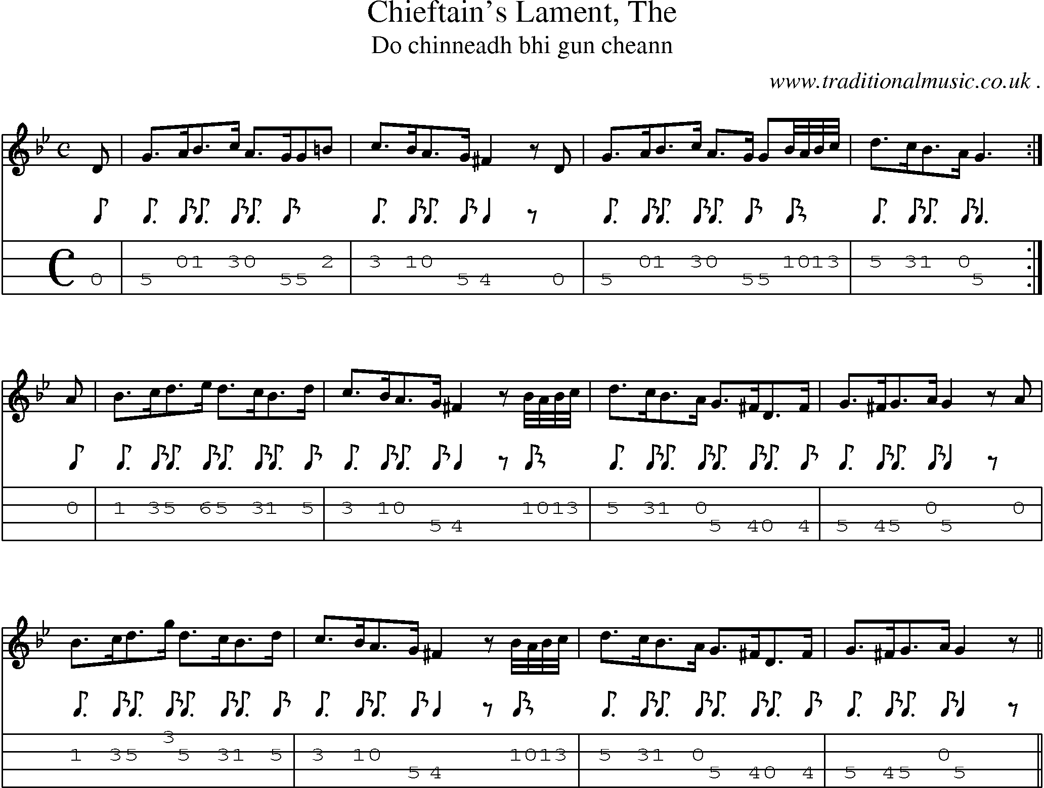 Sheet-music  score, Chords and Mandolin Tabs for Chieftains Lament The