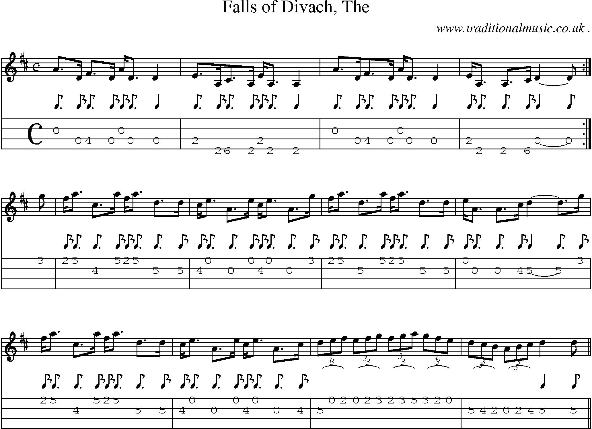Sheet-music  score, Chords and Mandolin Tabs for Falls Of Divach The