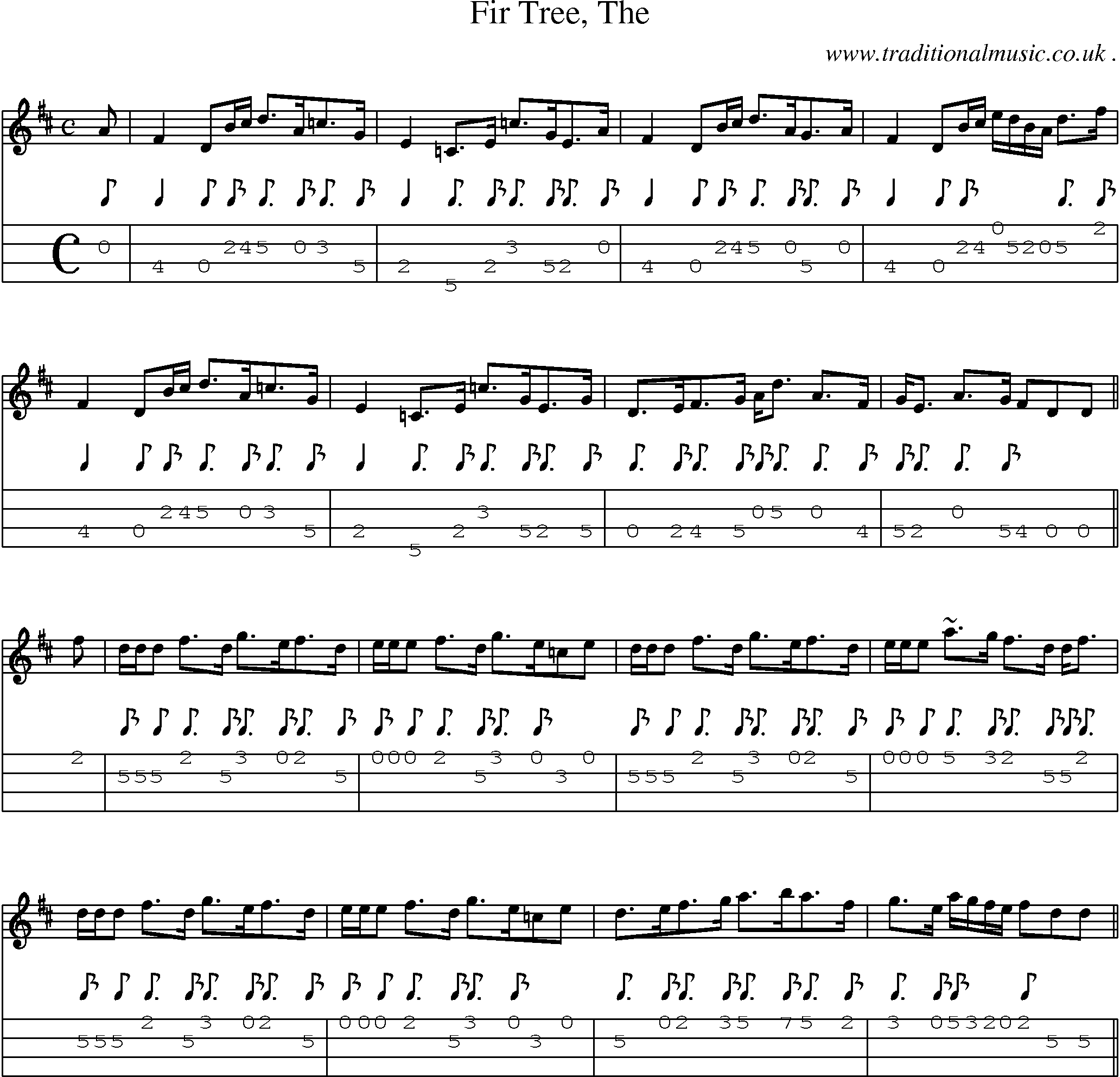 Sheet-music  score, Chords and Mandolin Tabs for Fir Tree The