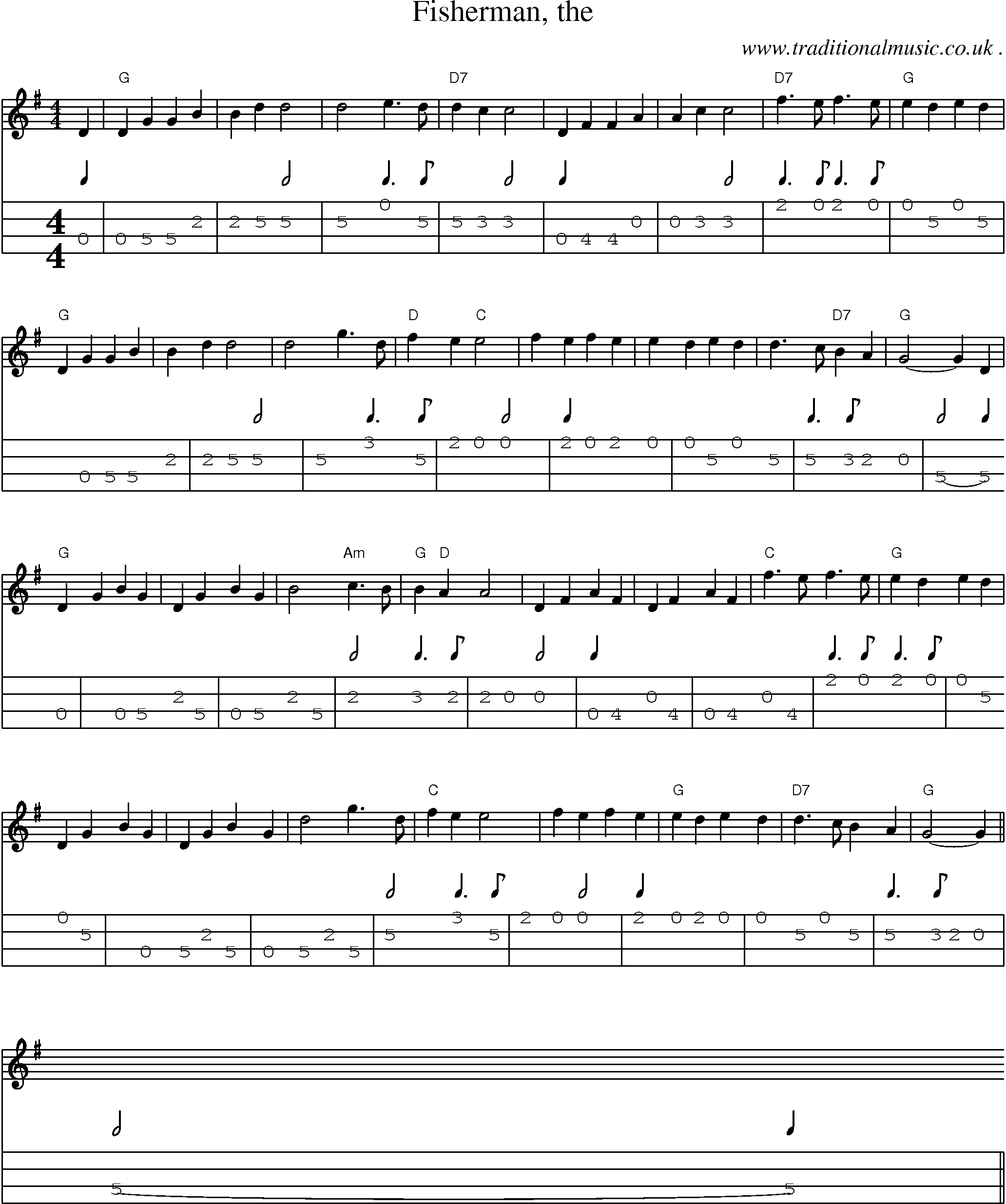 Sheet-music  score, Chords and Mandolin Tabs for Fisherman The