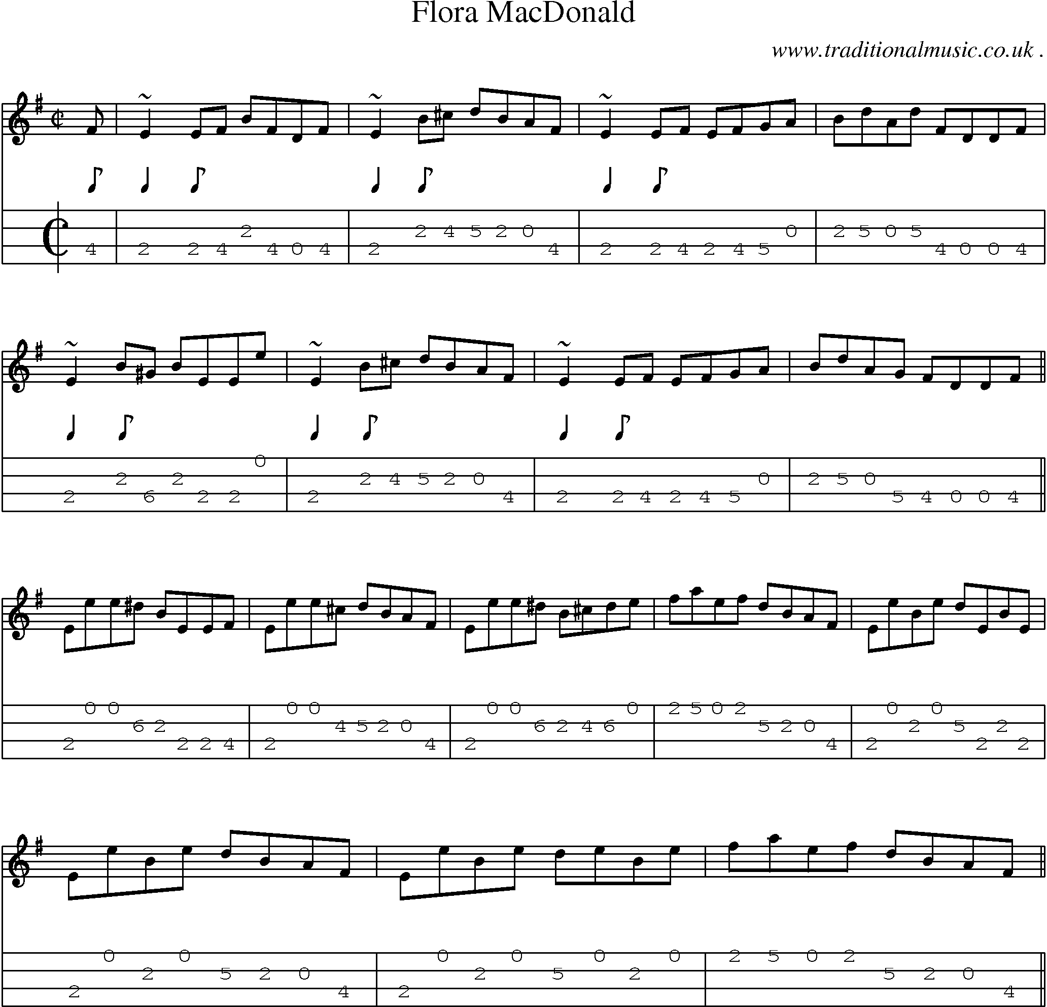 Sheet-music  score, Chords and Mandolin Tabs for Flora Macdonald