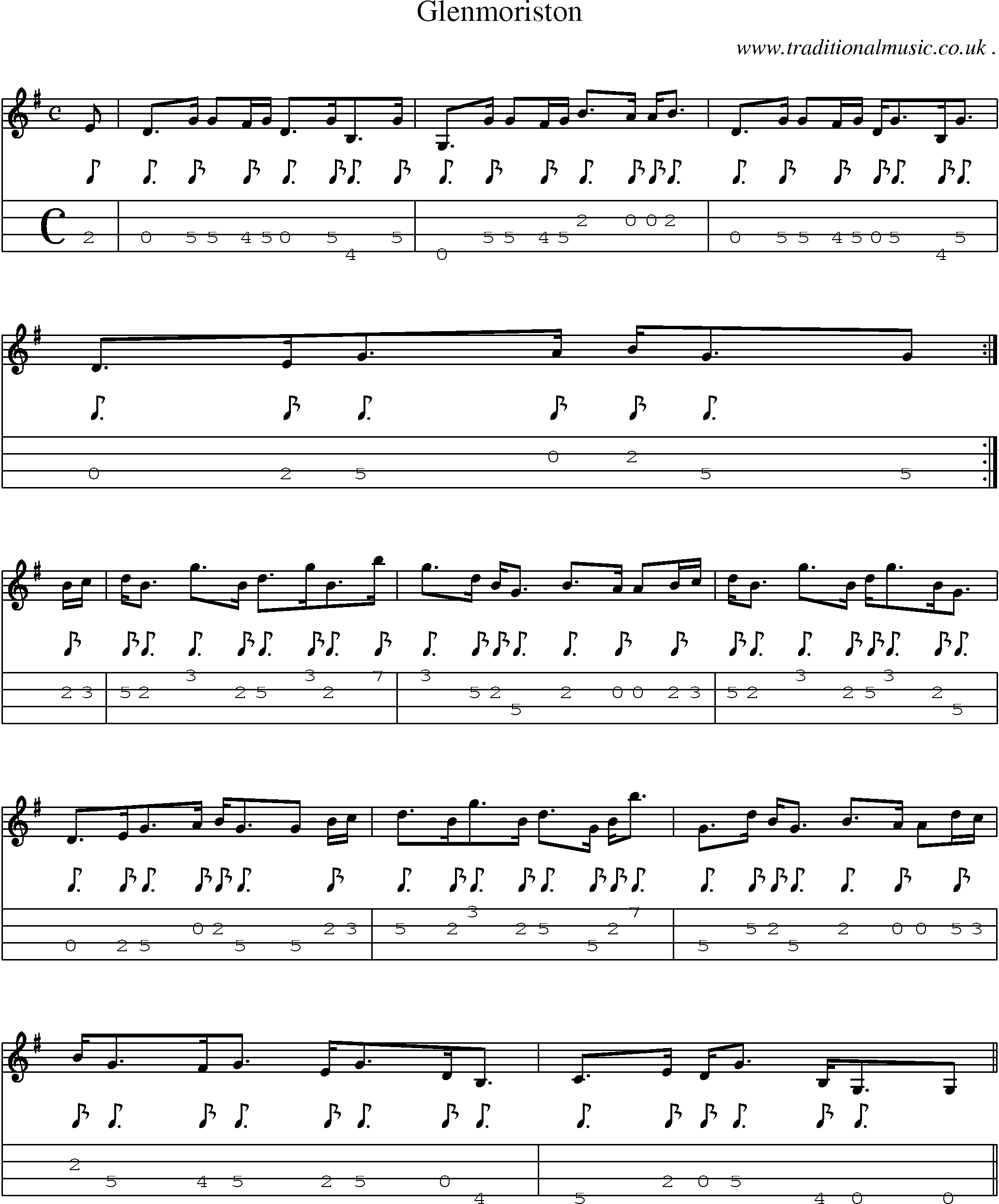 Sheet-music  score, Chords and Mandolin Tabs for Glenmoriston