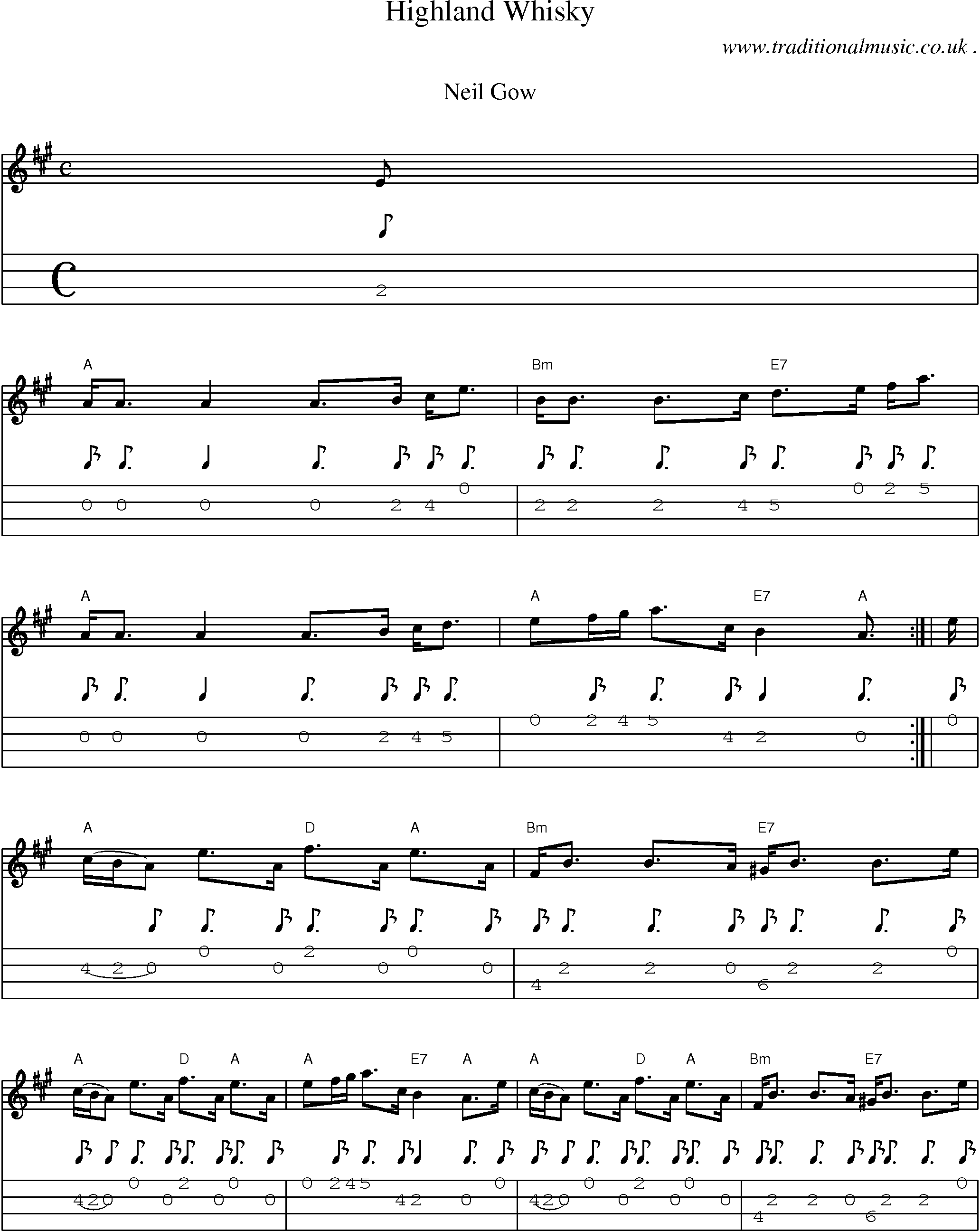 Sheet-music  score, Chords and Mandolin Tabs for Highland Whisky