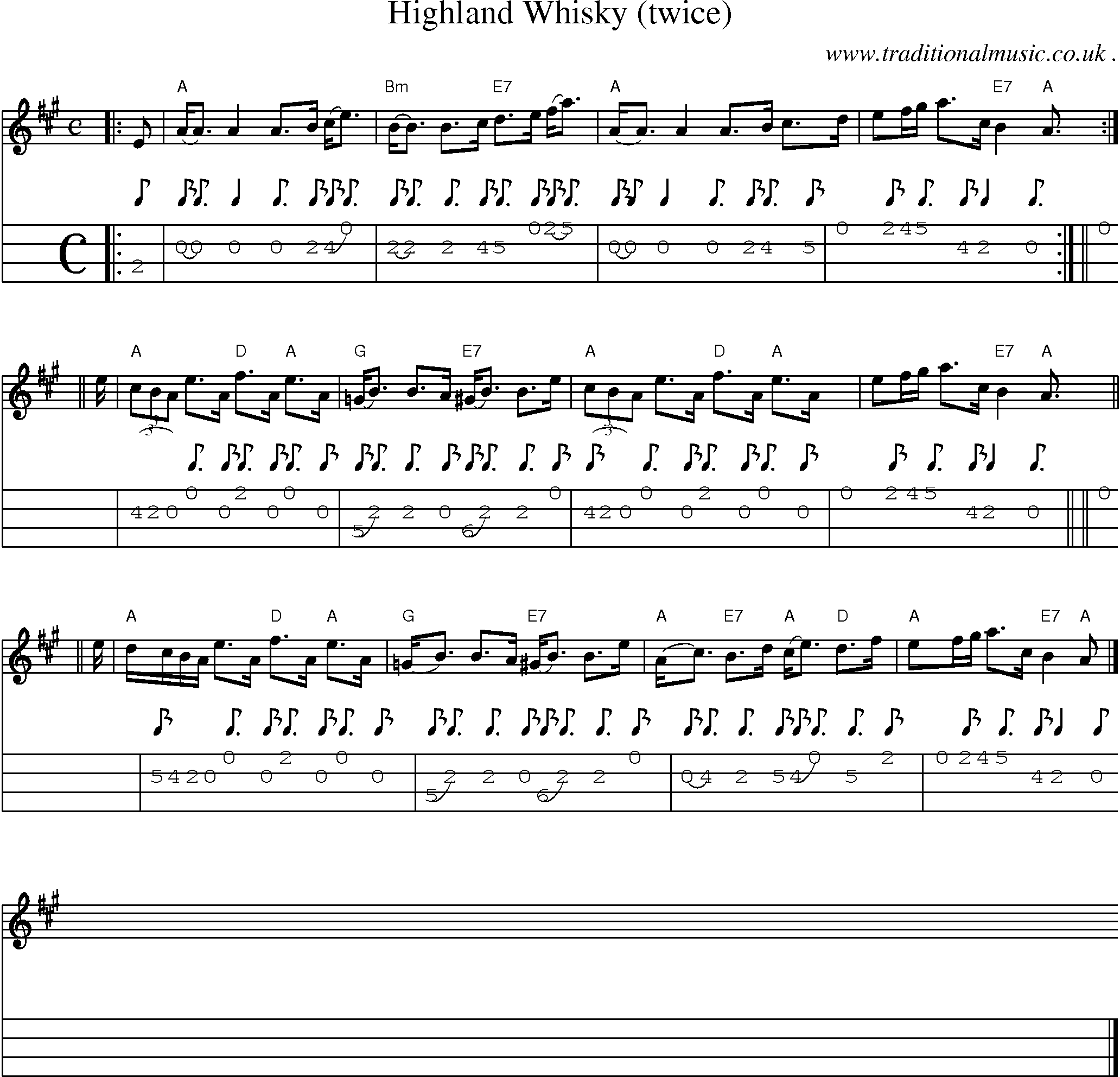 Sheet-music  score, Chords and Mandolin Tabs for Highland Whisky Twice