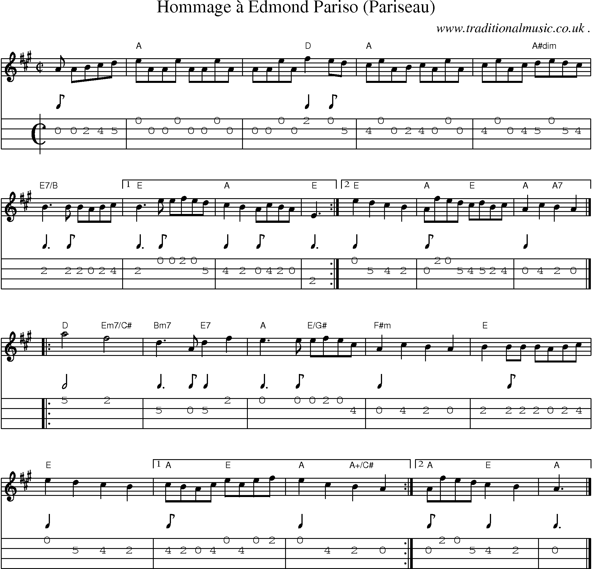 Sheet-music  score, Chords and Mandolin Tabs for Hommage A Edmond Pariso Pariseau