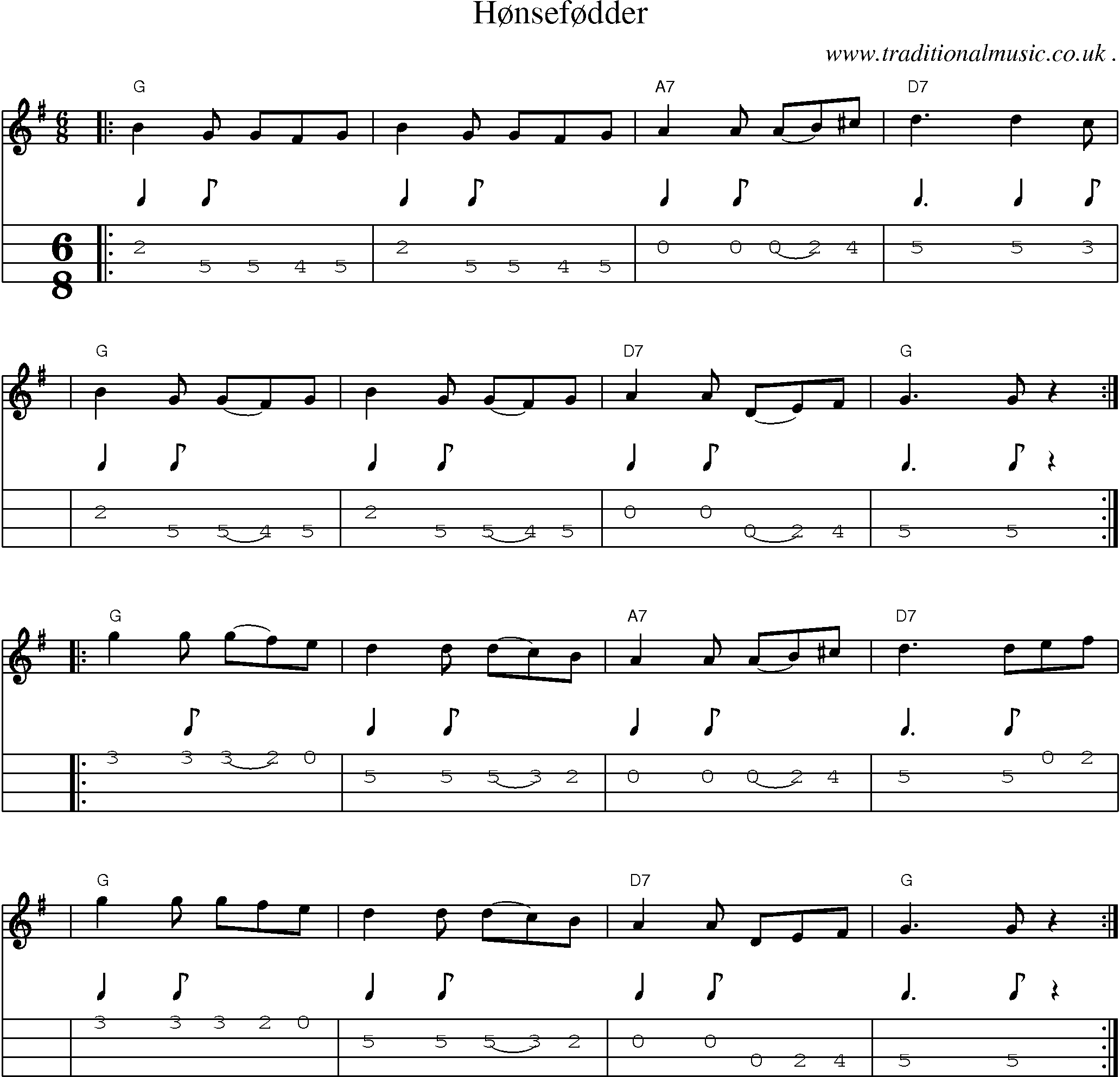 Sheet-music  score, Chords and Mandolin Tabs for Honsefodder