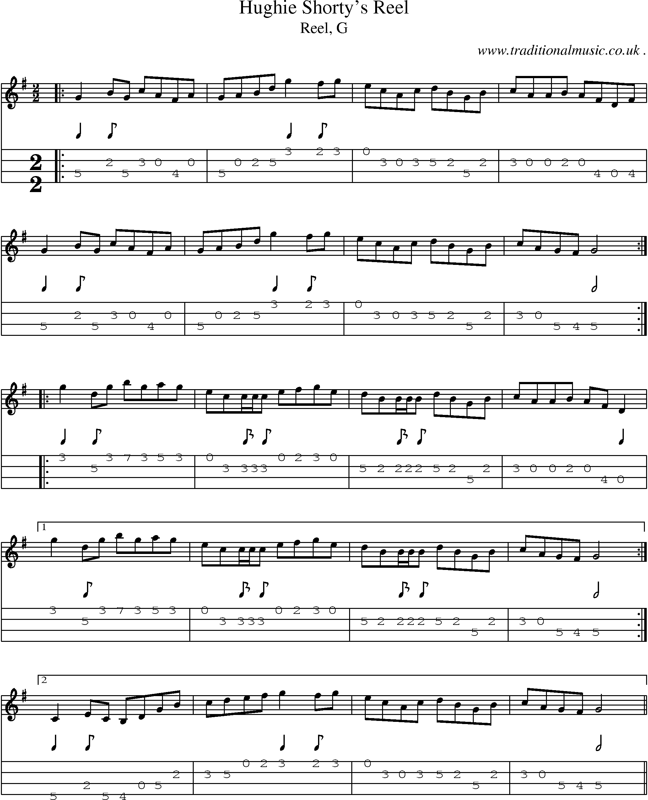 Sheet-music  score, Chords and Mandolin Tabs for Hughie Shortys Reel
