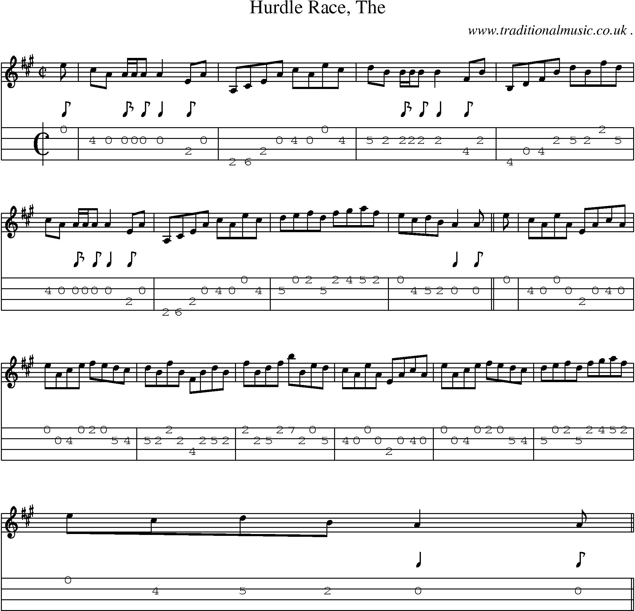 Sheet-music  score, Chords and Mandolin Tabs for Hurdle Race The