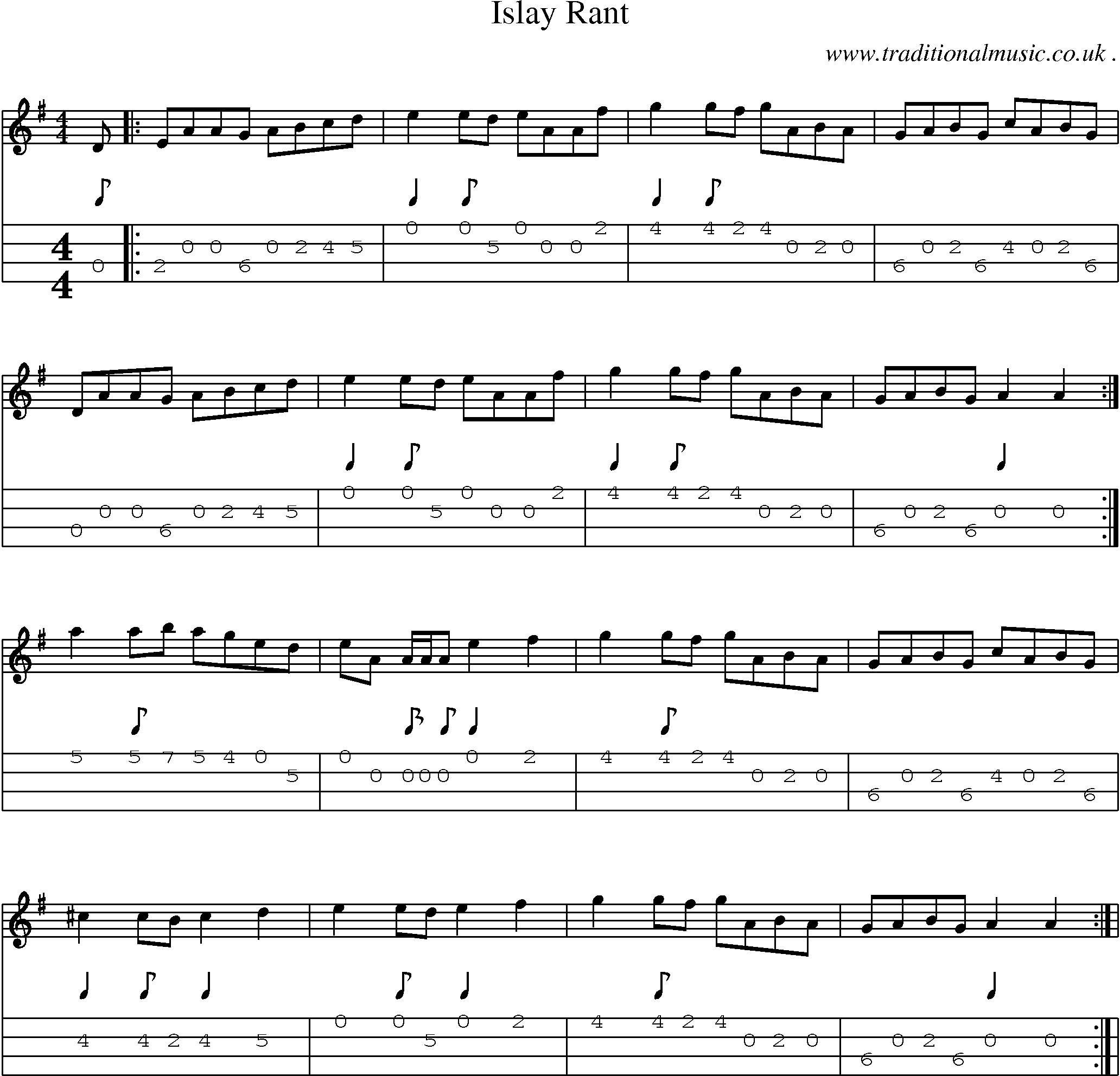 Sheet-music  score, Chords and Mandolin Tabs for Islay Rant