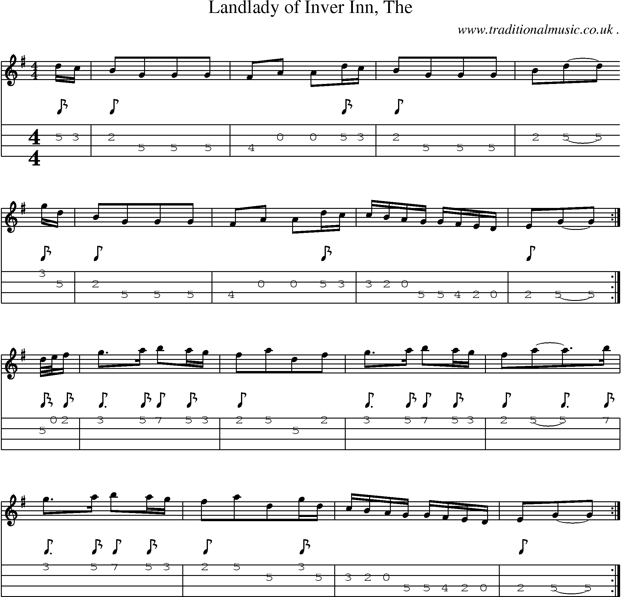 Sheet-music  score, Chords and Mandolin Tabs for Landlady Of Inver Inn The