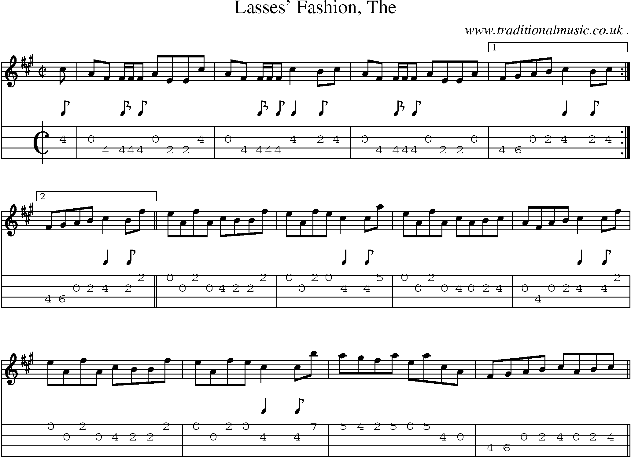 Sheet-music  score, Chords and Mandolin Tabs for Lasses Fashion The