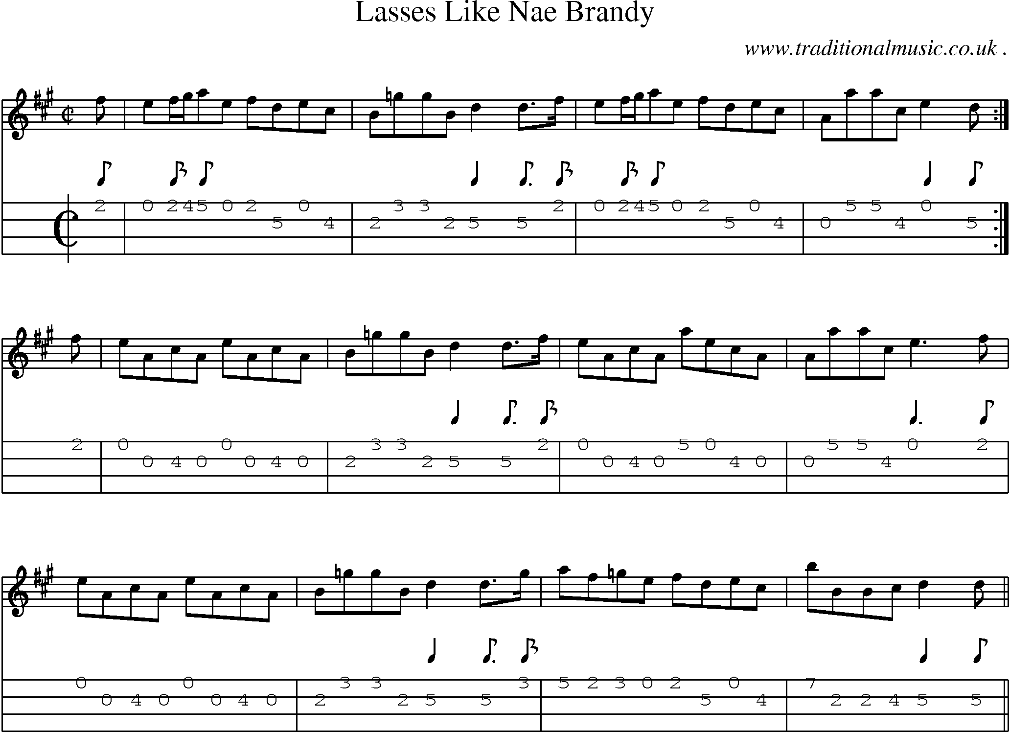 Sheet-music  score, Chords and Mandolin Tabs for Lasses Like Nae Brandy