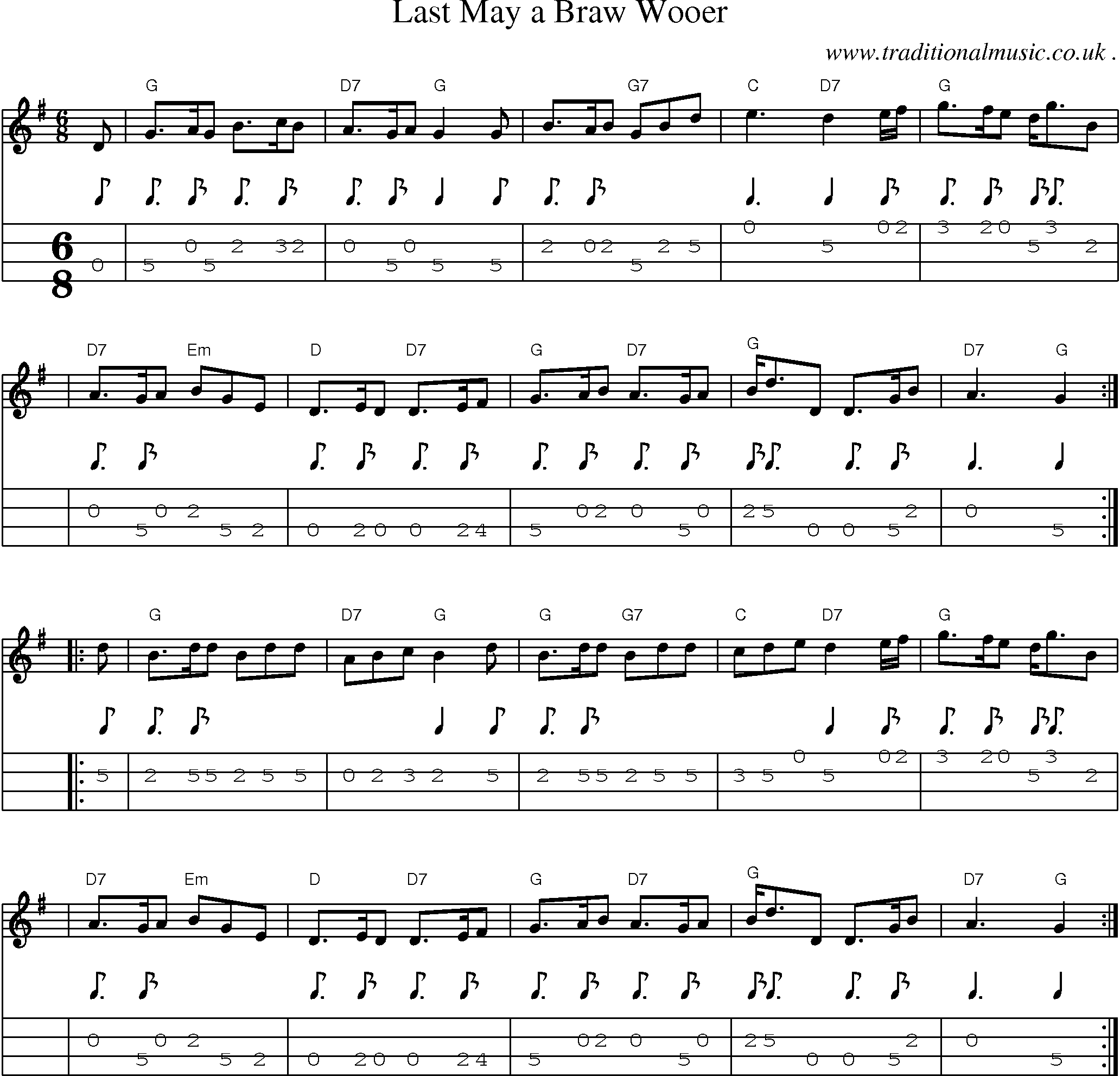 Sheet-music  score, Chords and Mandolin Tabs for Last May A Braw Wooer