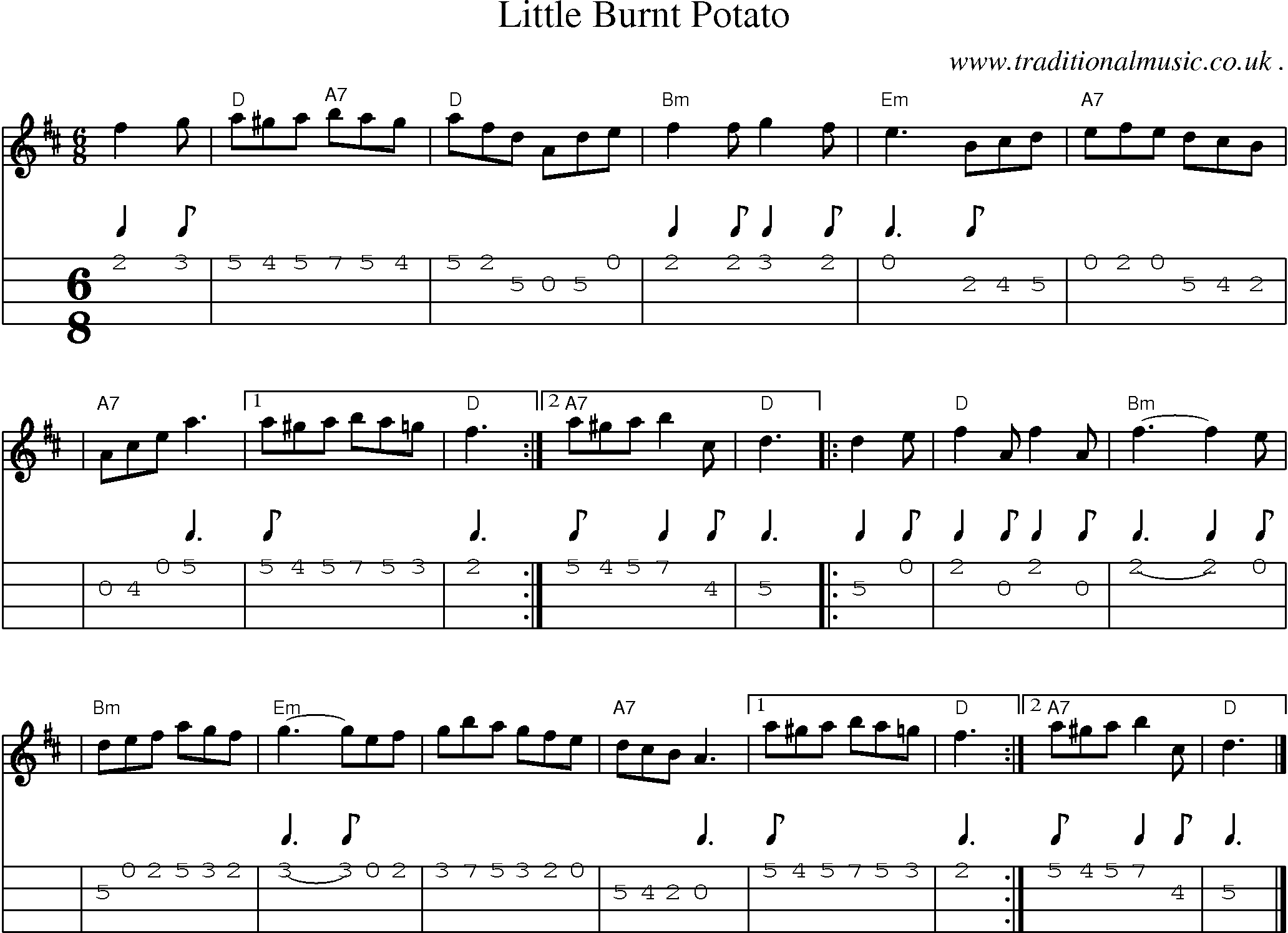 Sheet-music  score, Chords and Mandolin Tabs for Little Burnt Potato