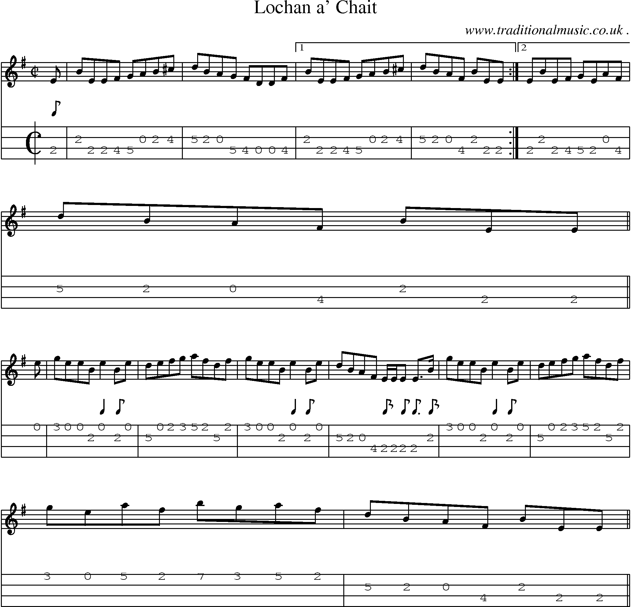 Sheet-music  score, Chords and Mandolin Tabs for Lochan A Chait