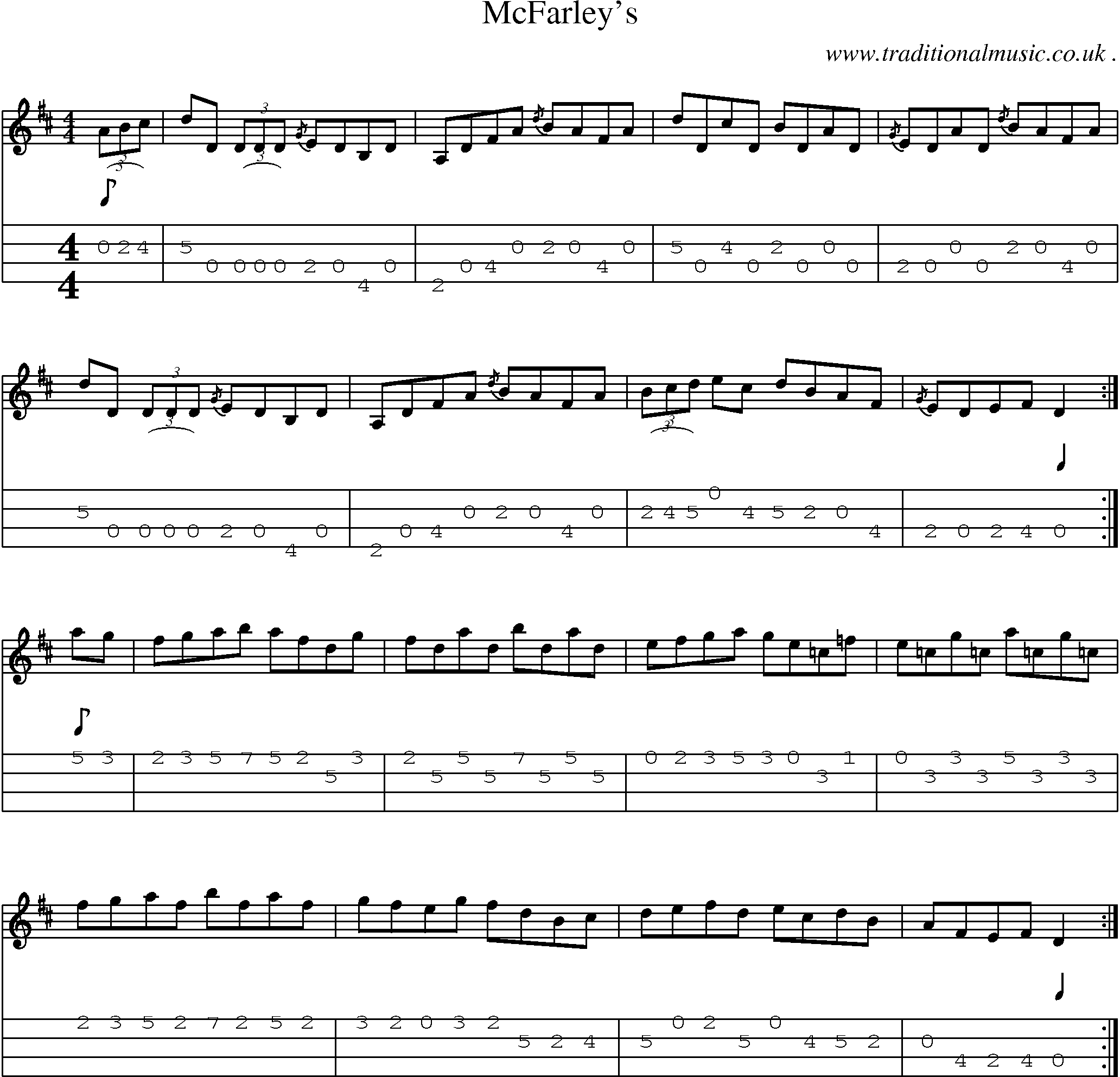 Sheet-music  score, Chords and Mandolin Tabs for Mcfarleys