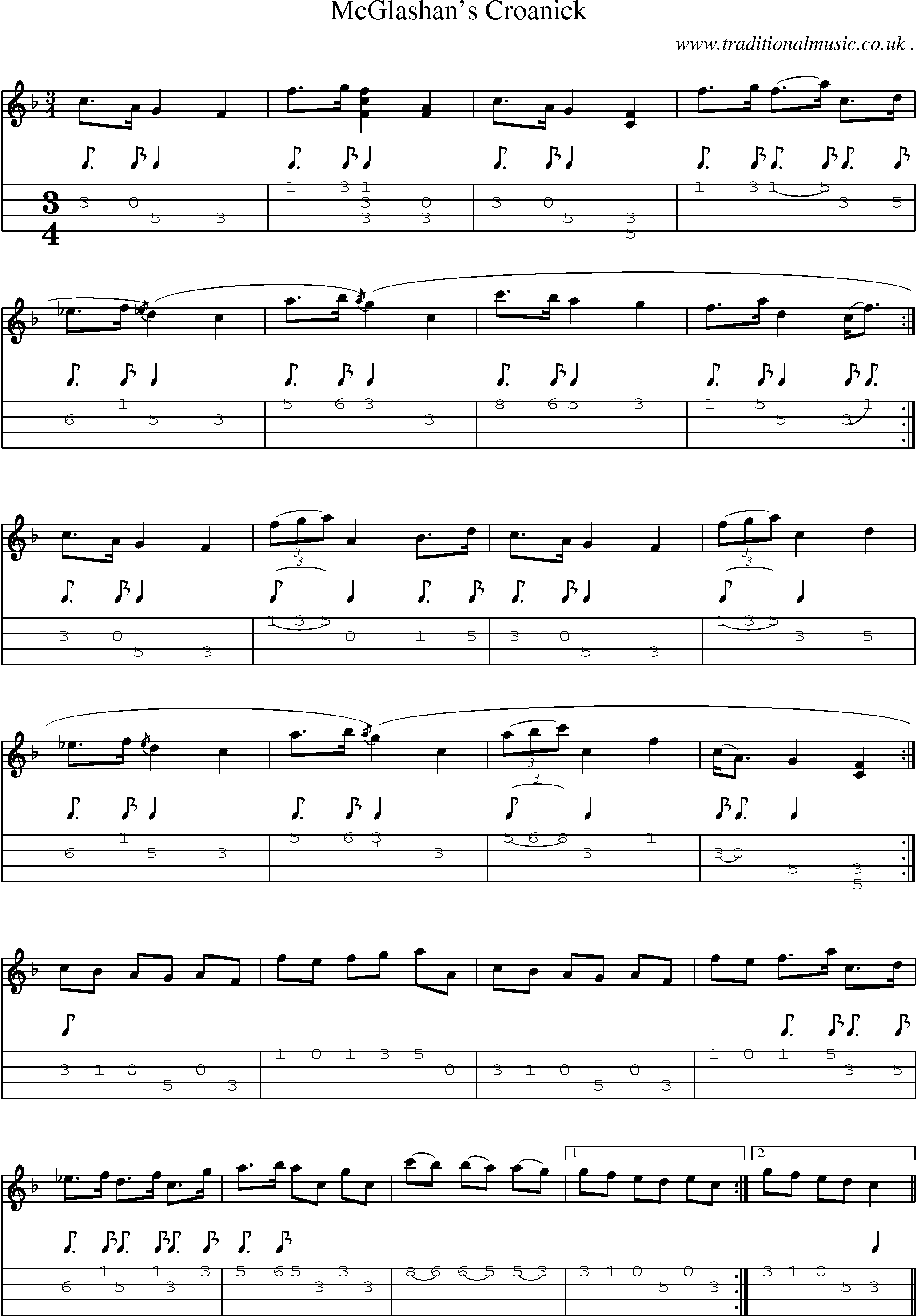 Sheet-music  score, Chords and Mandolin Tabs for Mcglashans Croanick