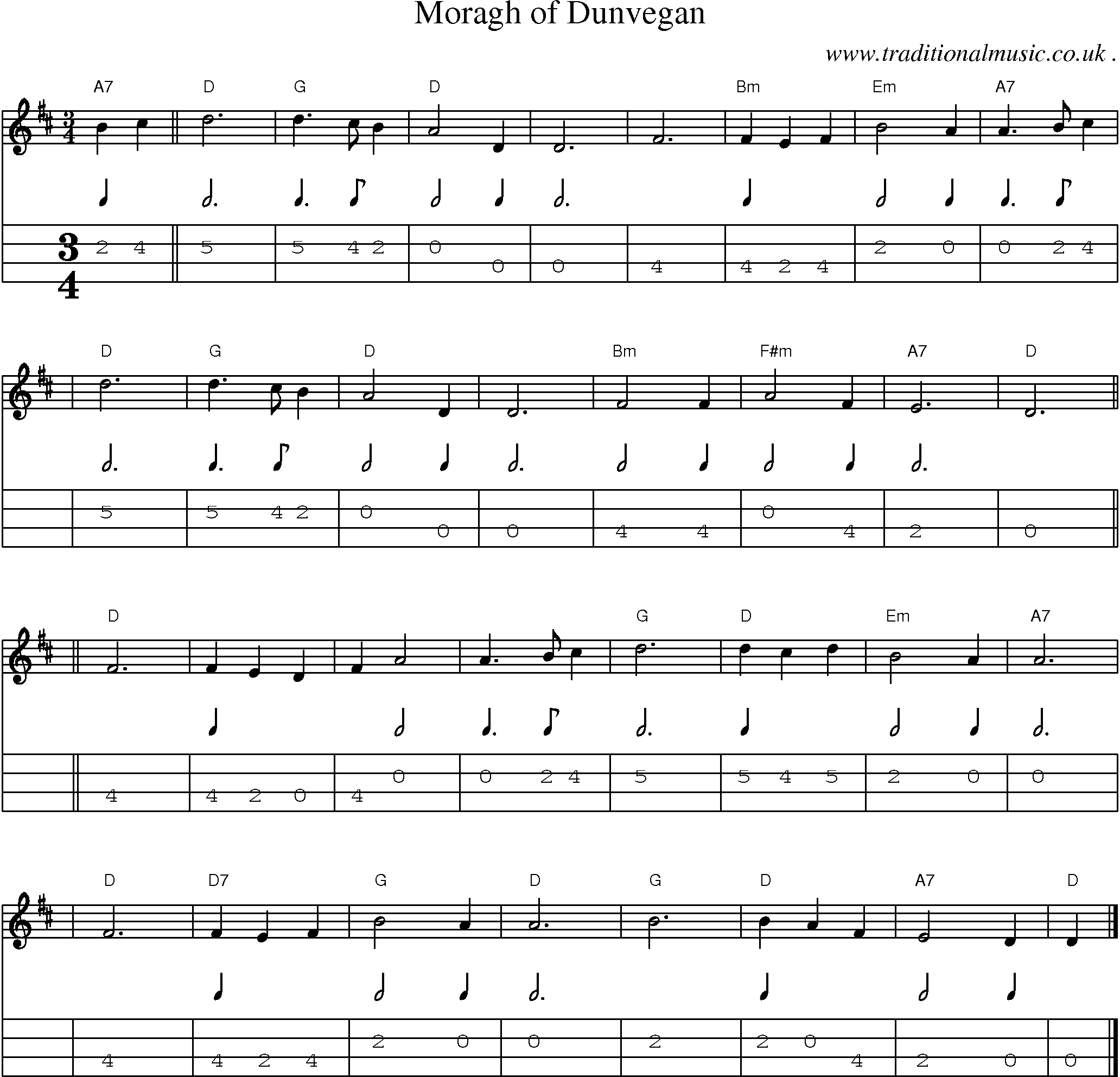 Sheet-music  score, Chords and Mandolin Tabs for Moragh Of Dunvegan