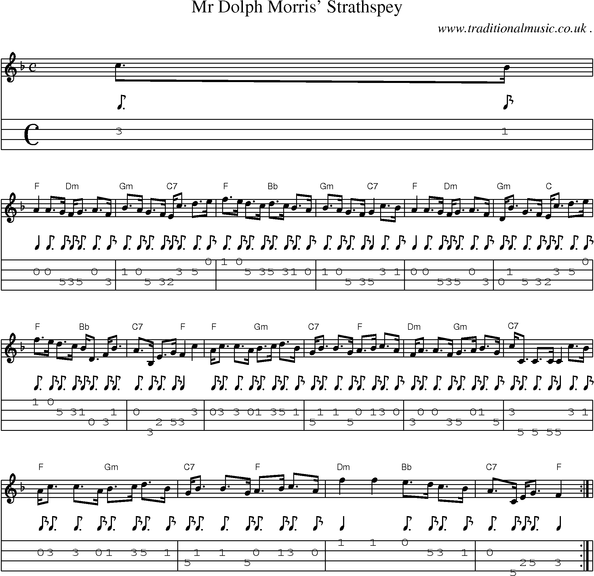 Sheet-music  score, Chords and Mandolin Tabs for Mr Dolph Morris Strathspey
