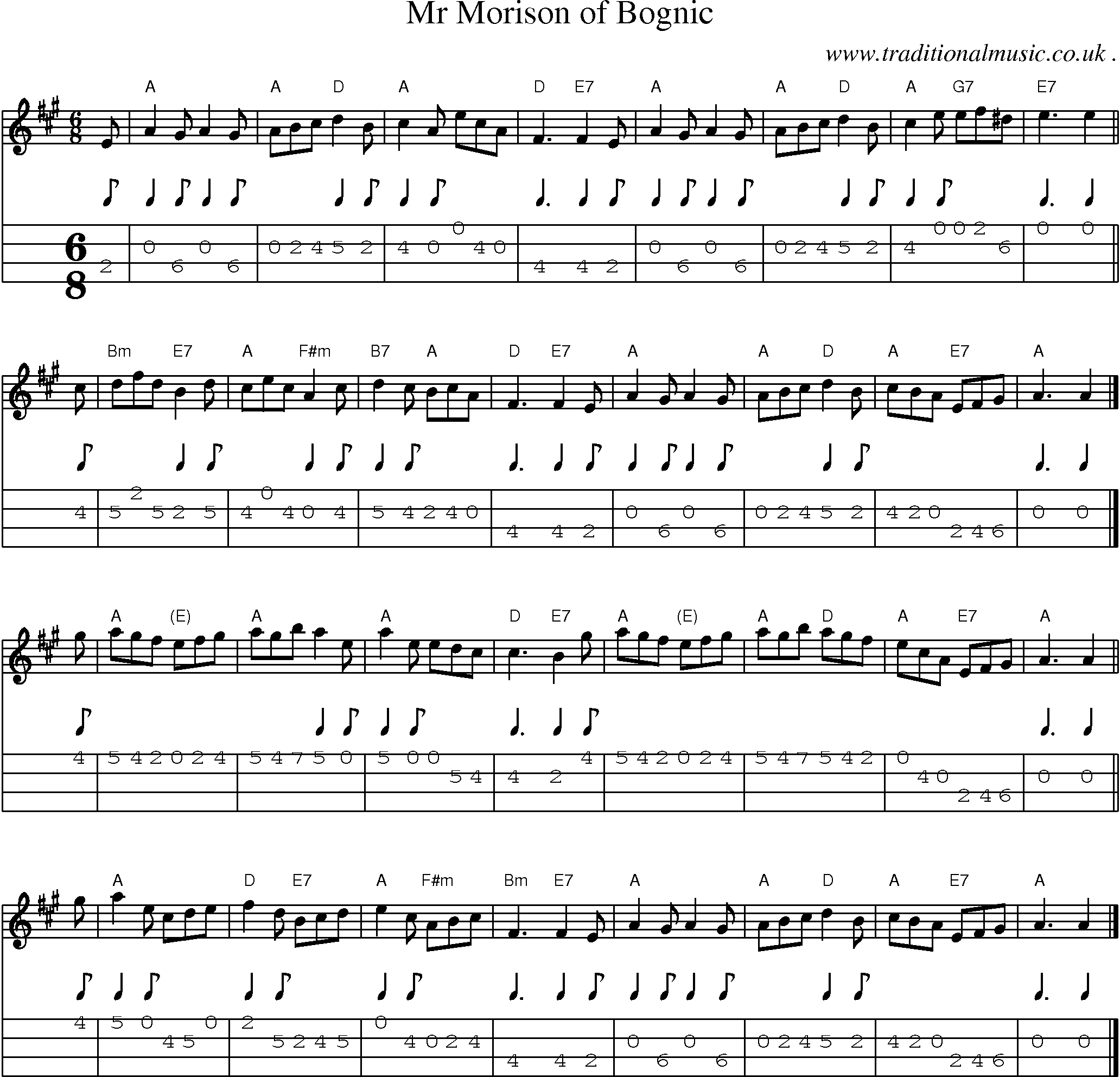 Sheet-music  score, Chords and Mandolin Tabs for Mr Morison Of Bognic