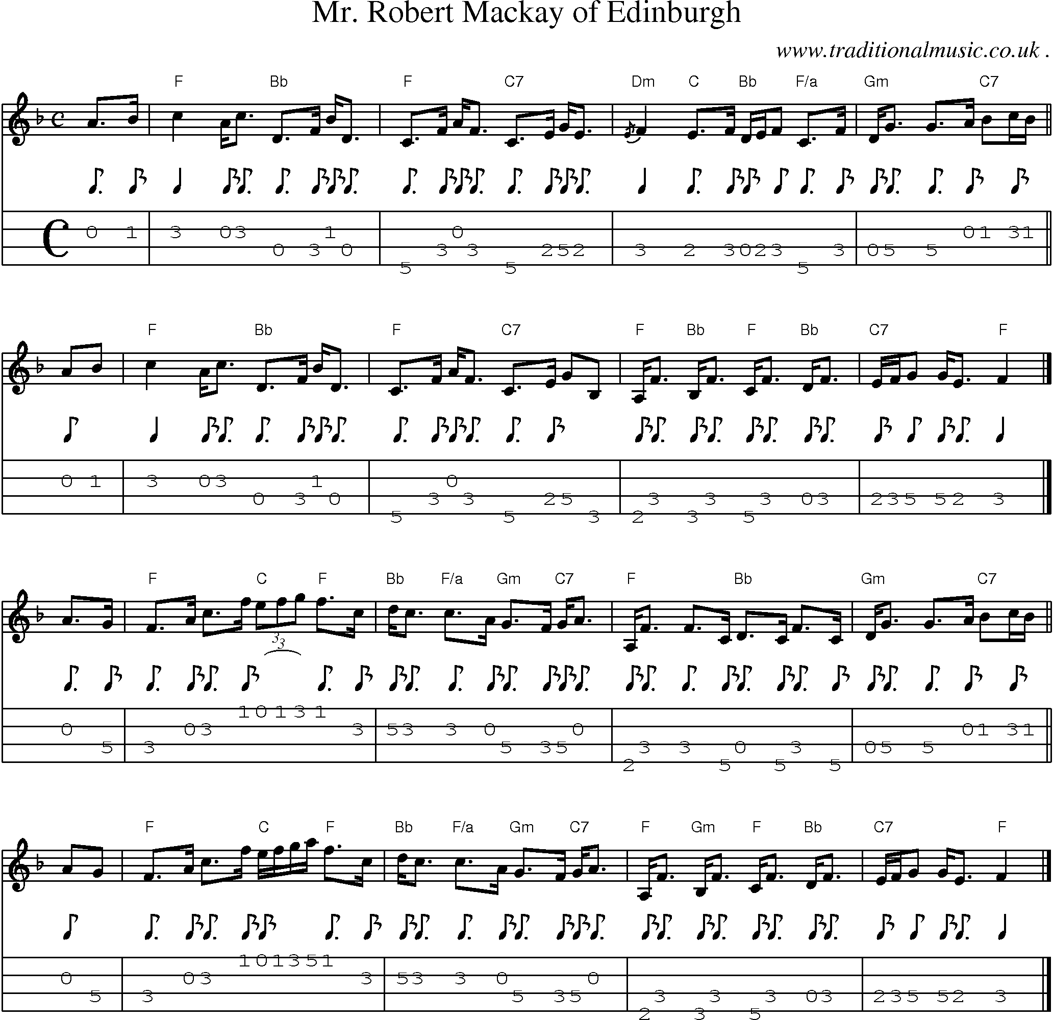 Sheet-music  score, Chords and Mandolin Tabs for Mr Robert Mackay Of Edinburgh