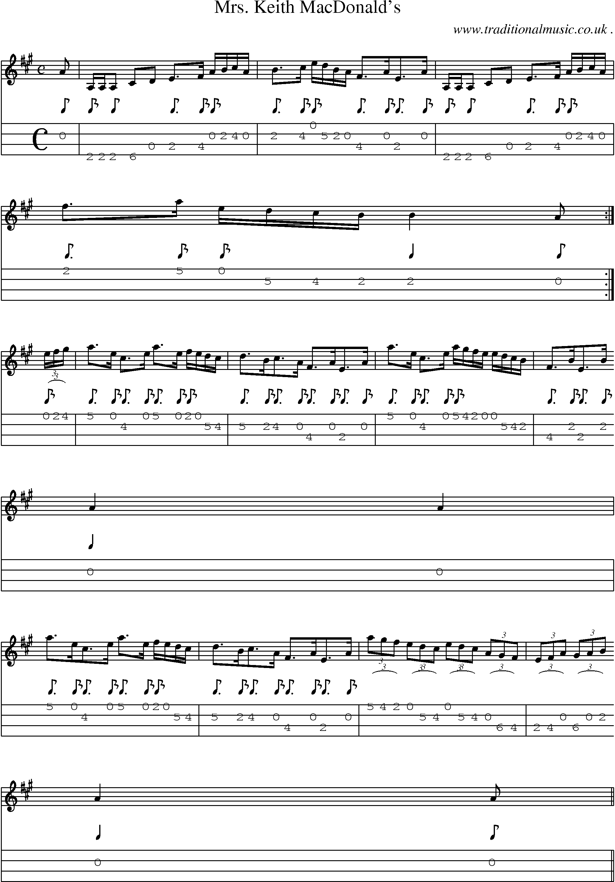 Sheet-music  score, Chords and Mandolin Tabs for Mrs Keith Macdonalds