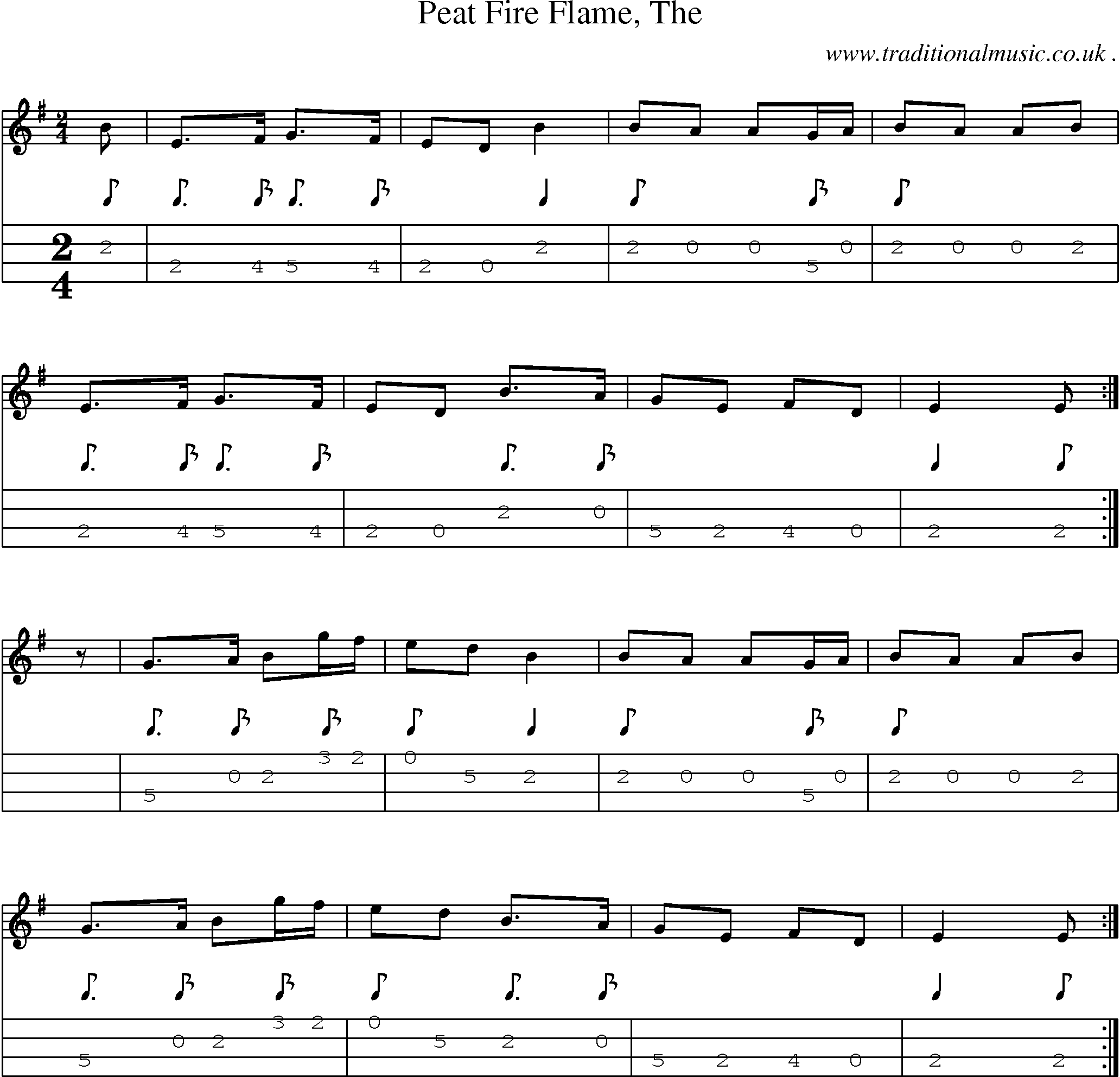 Sheet-music  score, Chords and Mandolin Tabs for Peat Fire Flame The