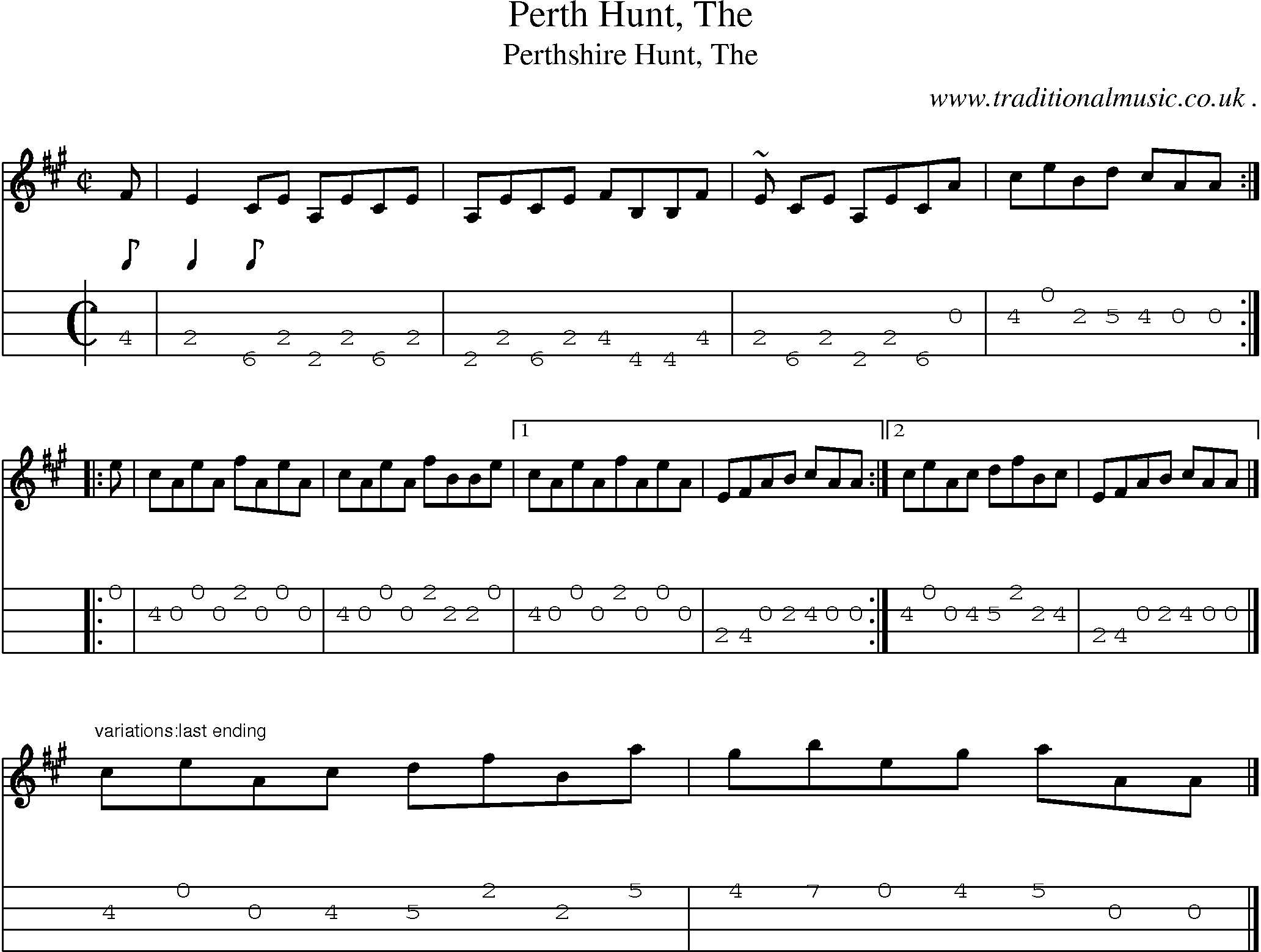 Sheet-music  score, Chords and Mandolin Tabs for Perth Hunt The