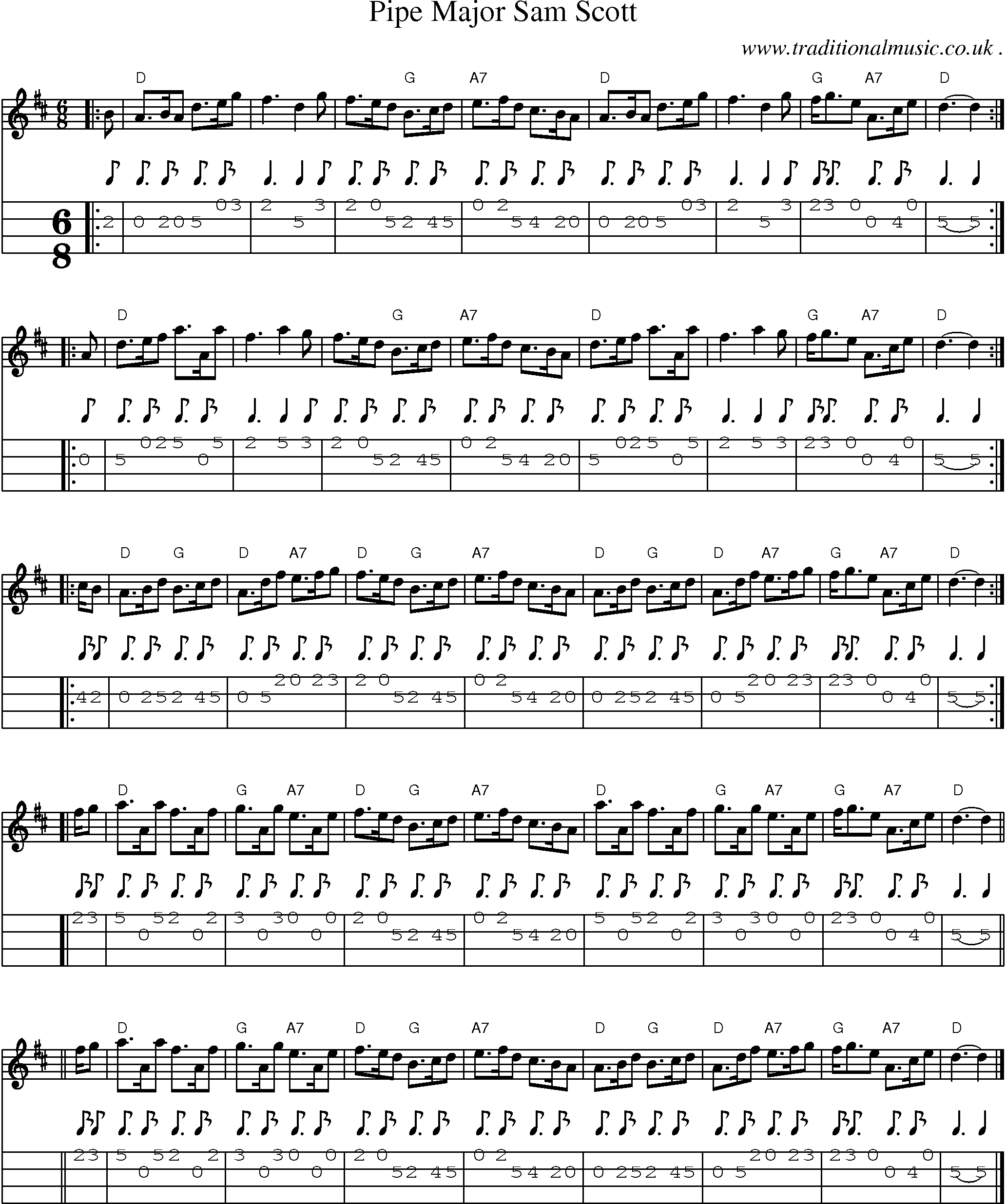 Sheet-music  score, Chords and Mandolin Tabs for Pipe Major Sam Scott