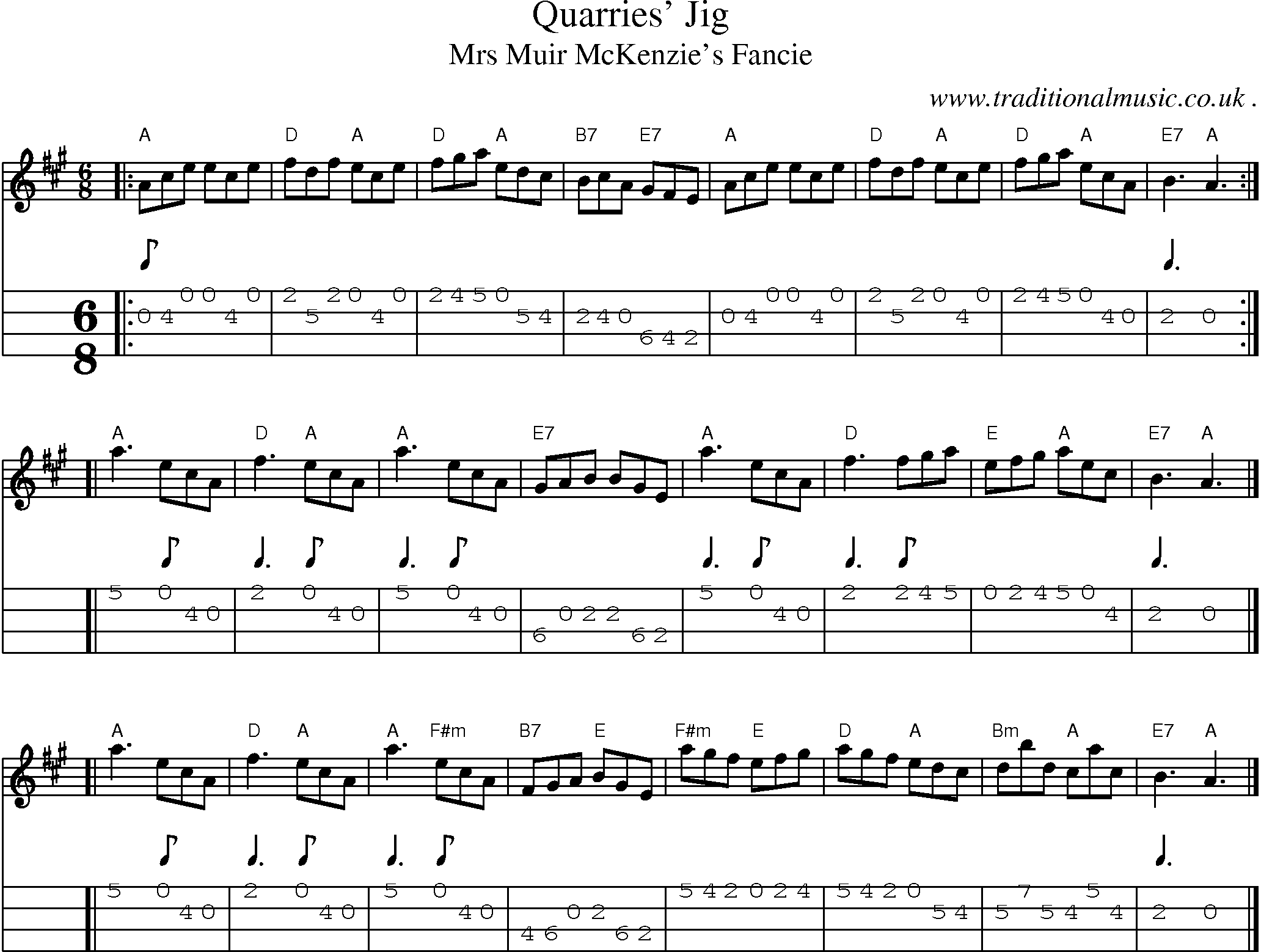 Sheet-music  score, Chords and Mandolin Tabs for Quarries Jig