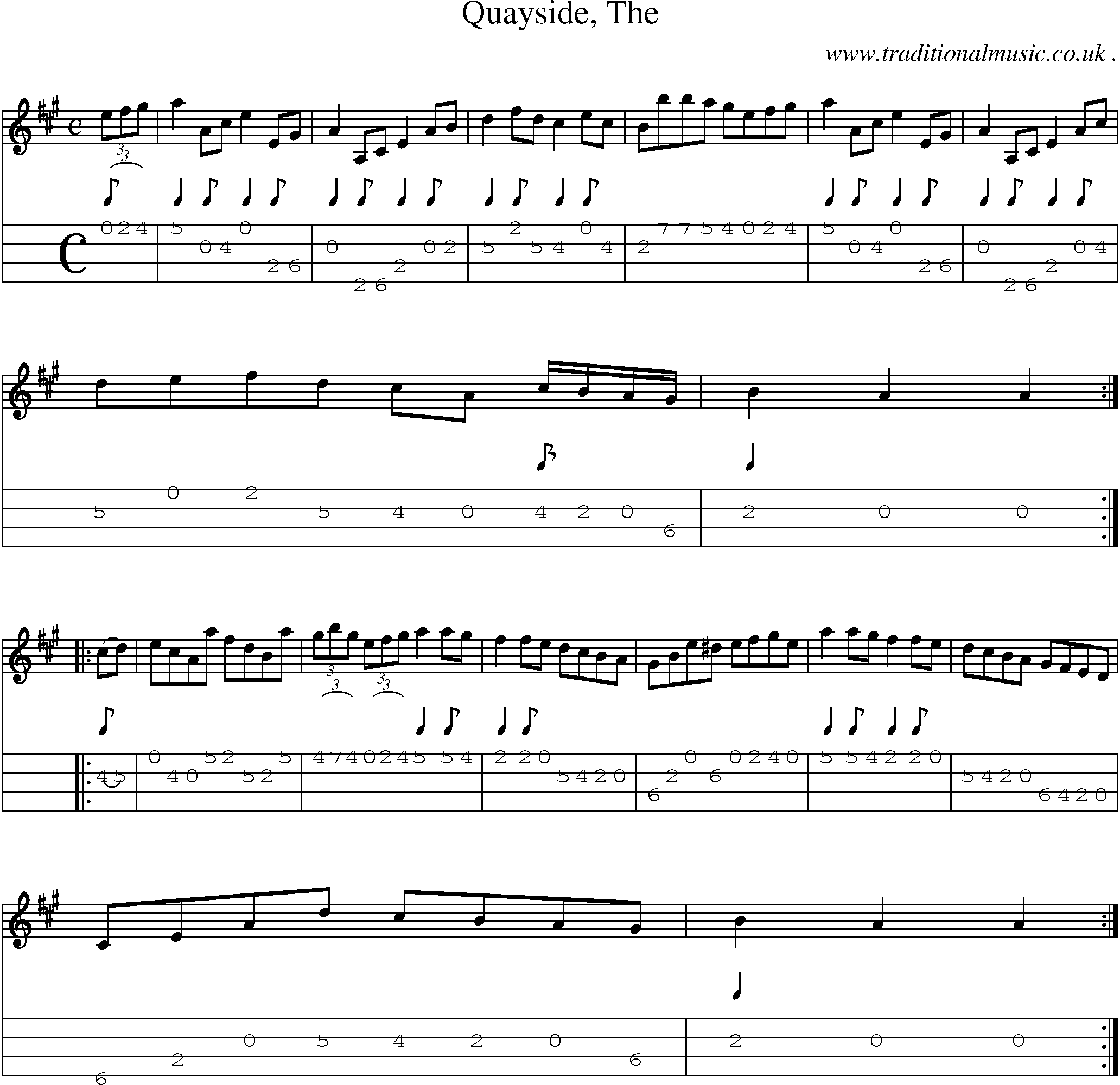 Sheet-music  score, Chords and Mandolin Tabs for Quayside The